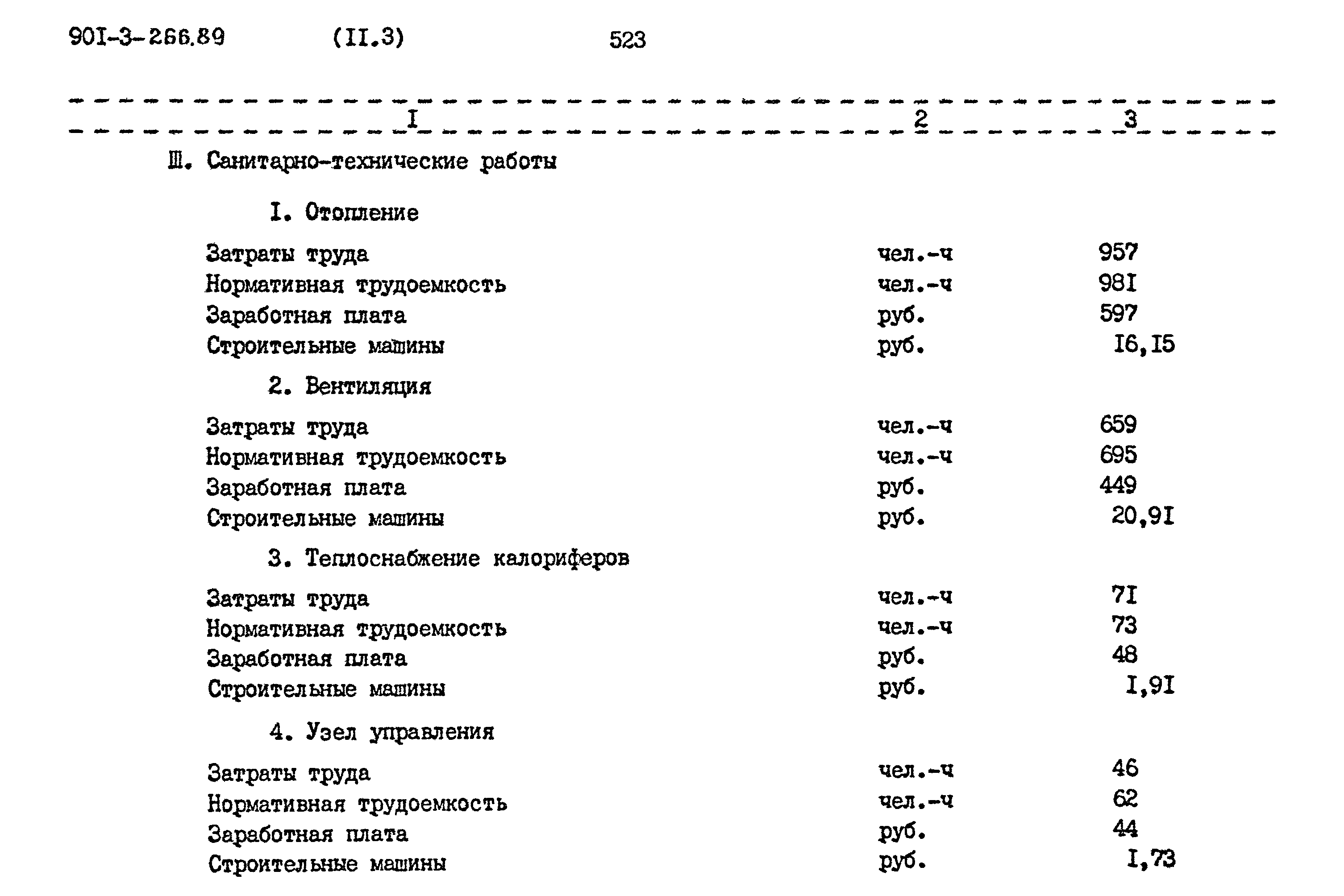 Типовой проект 901-3-266.89