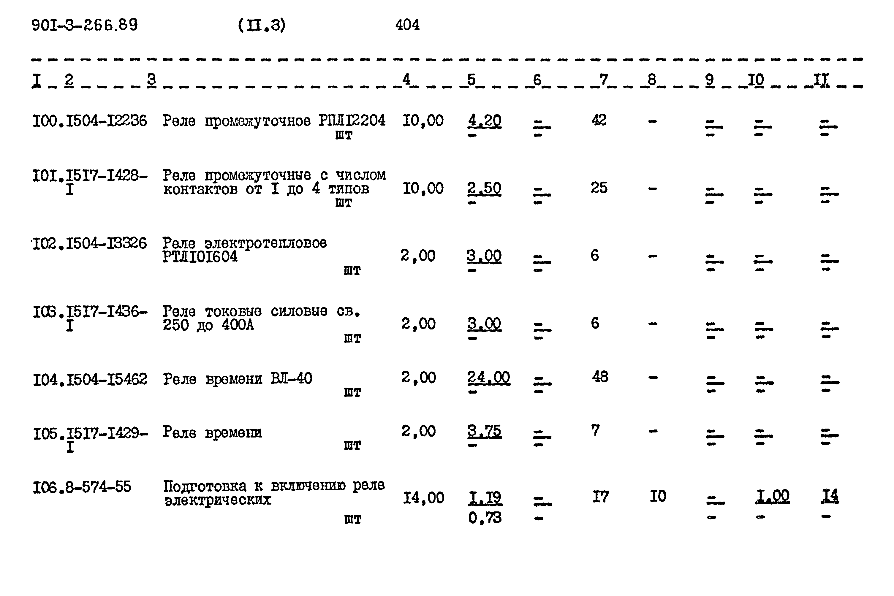 Типовой проект 901-3-266.89