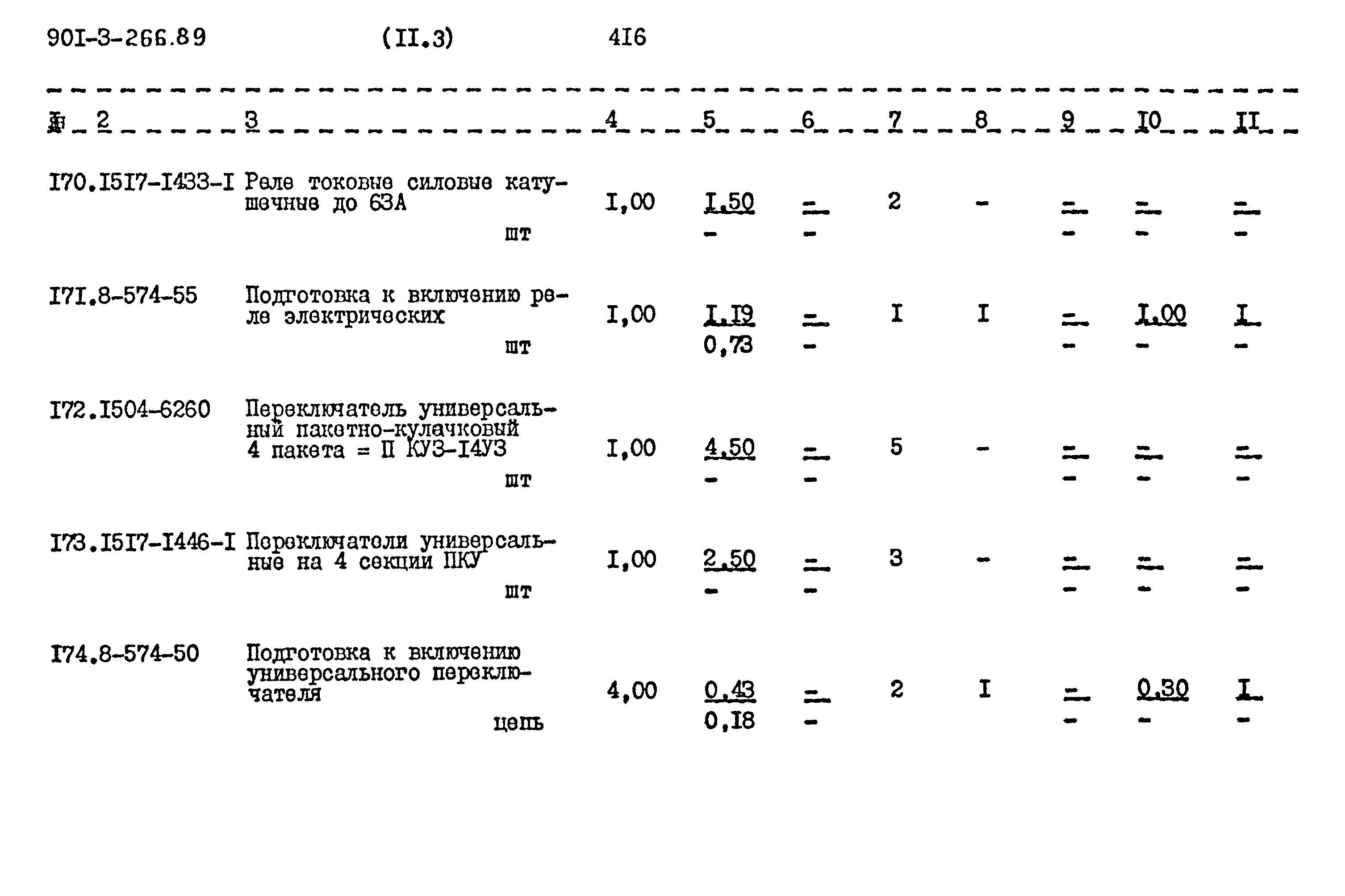 Типовой проект 901-3-266.89