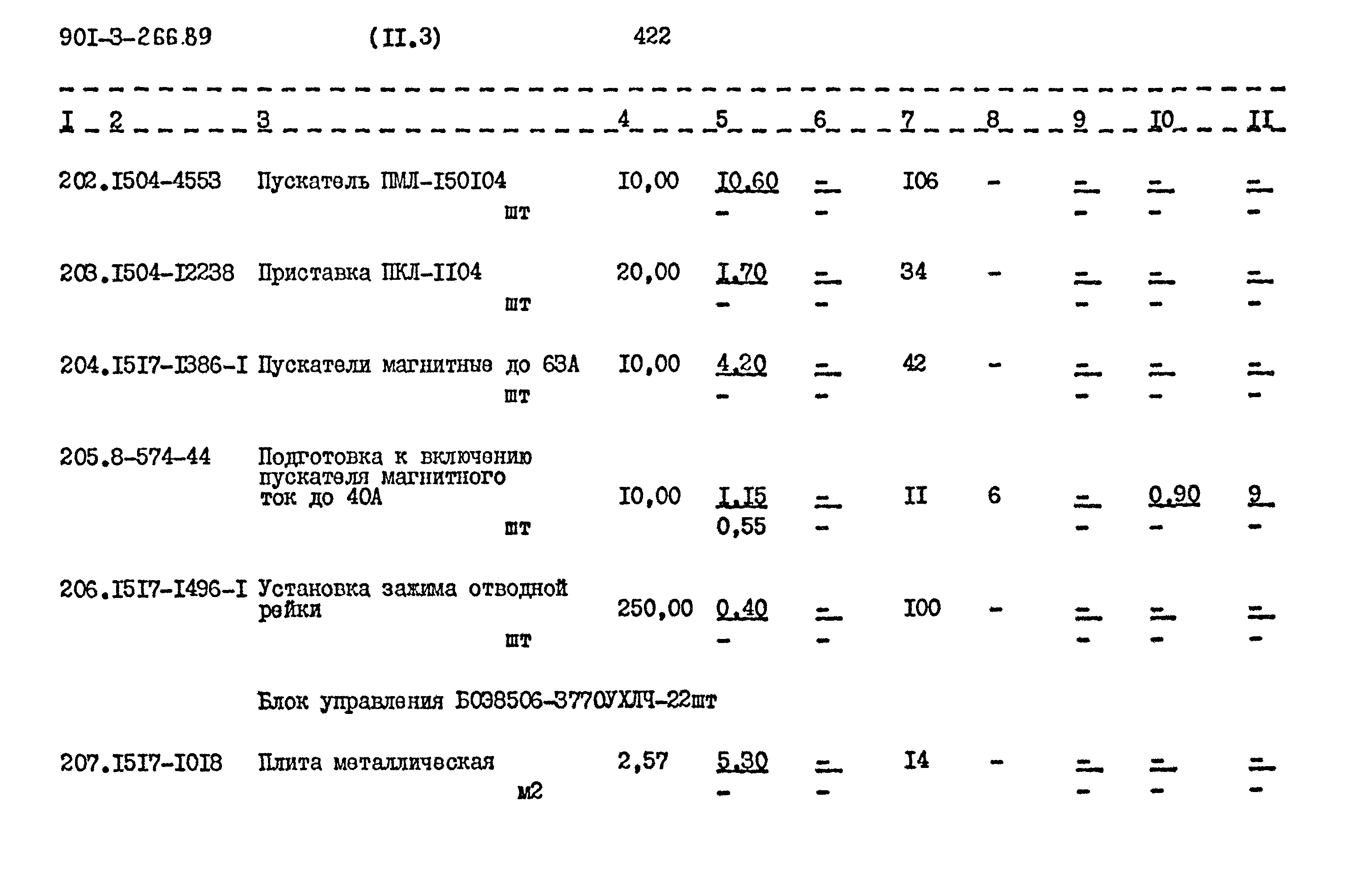 Типовой проект 901-3-266.89