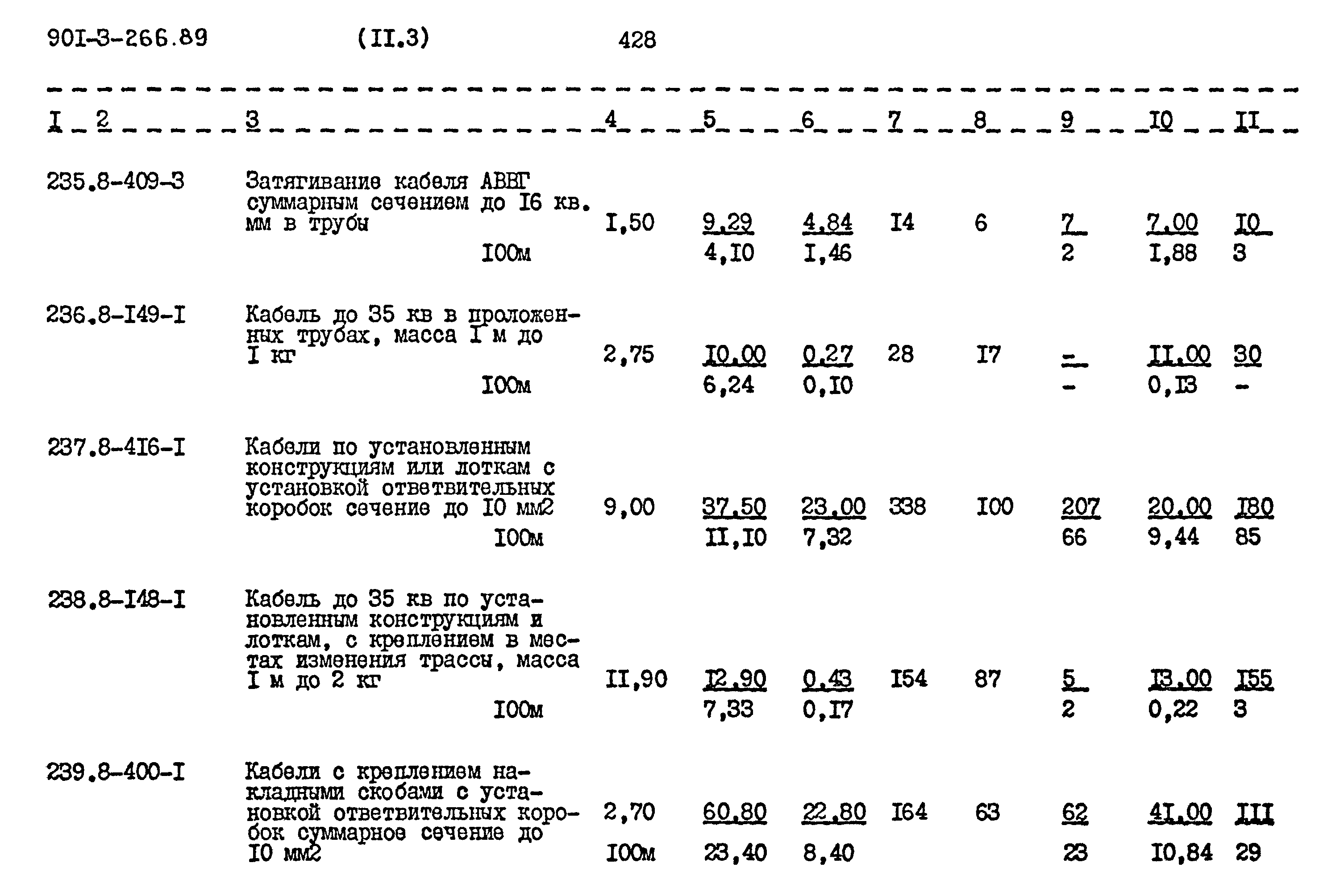 Типовой проект 901-3-266.89