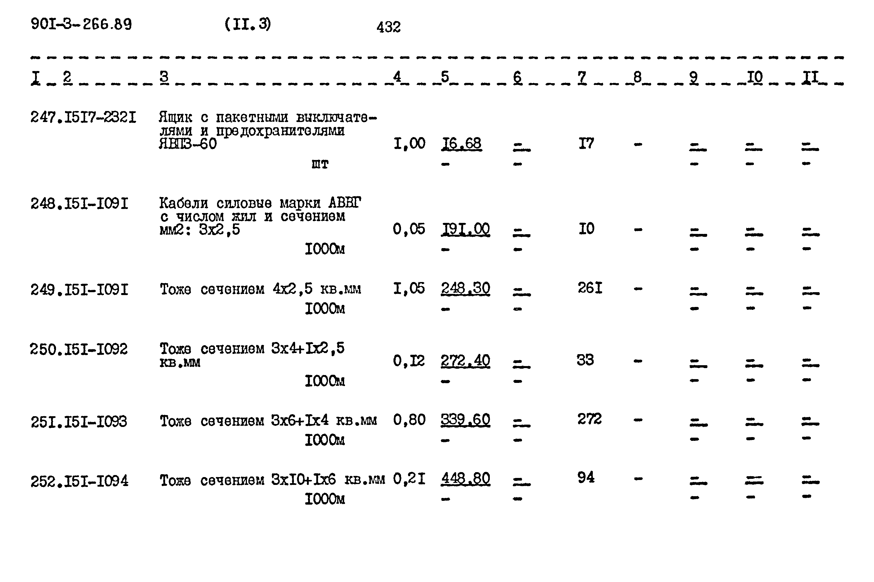 Типовой проект 901-3-266.89