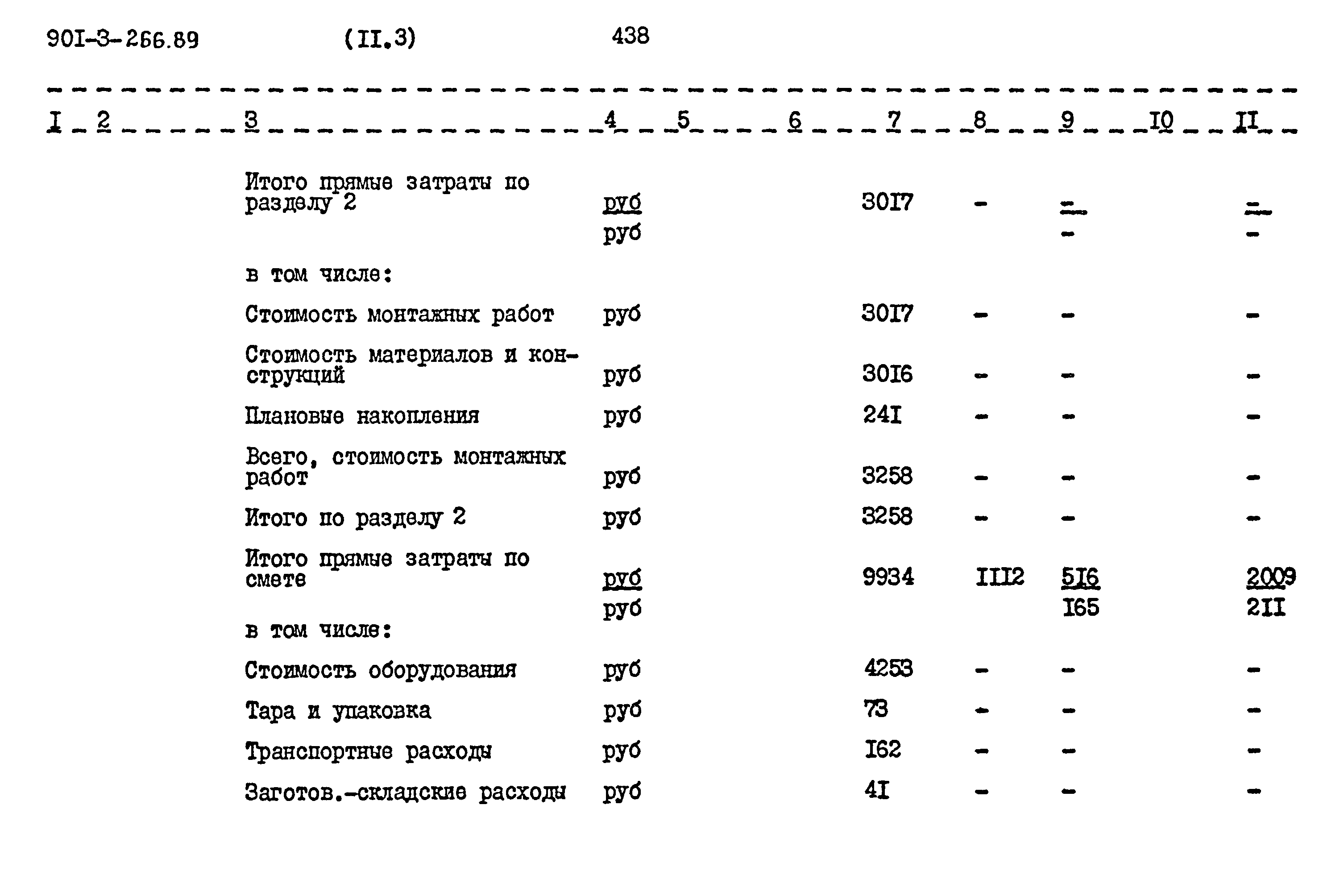 Типовой проект 901-3-266.89