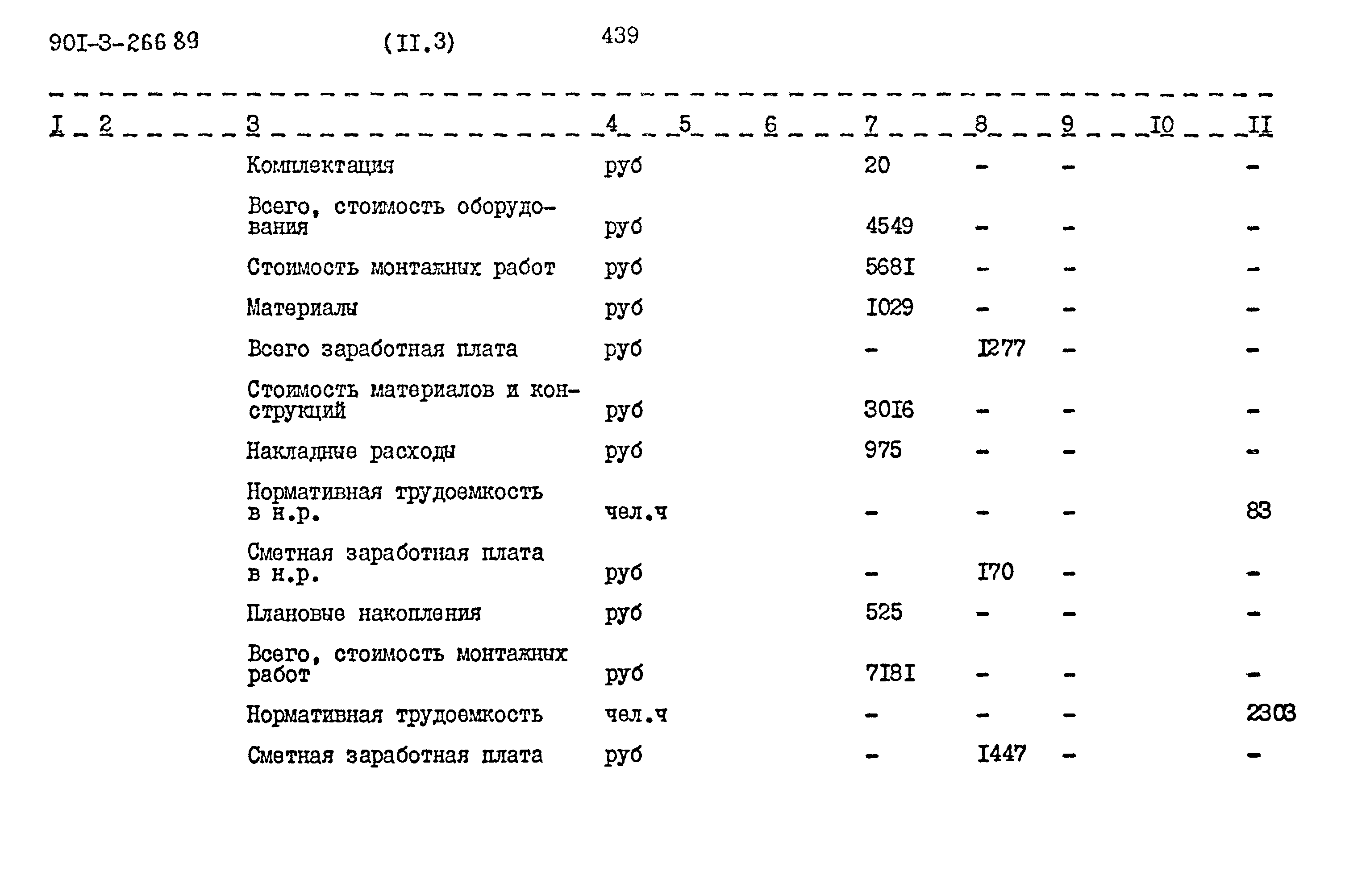 Типовой проект 901-3-266.89