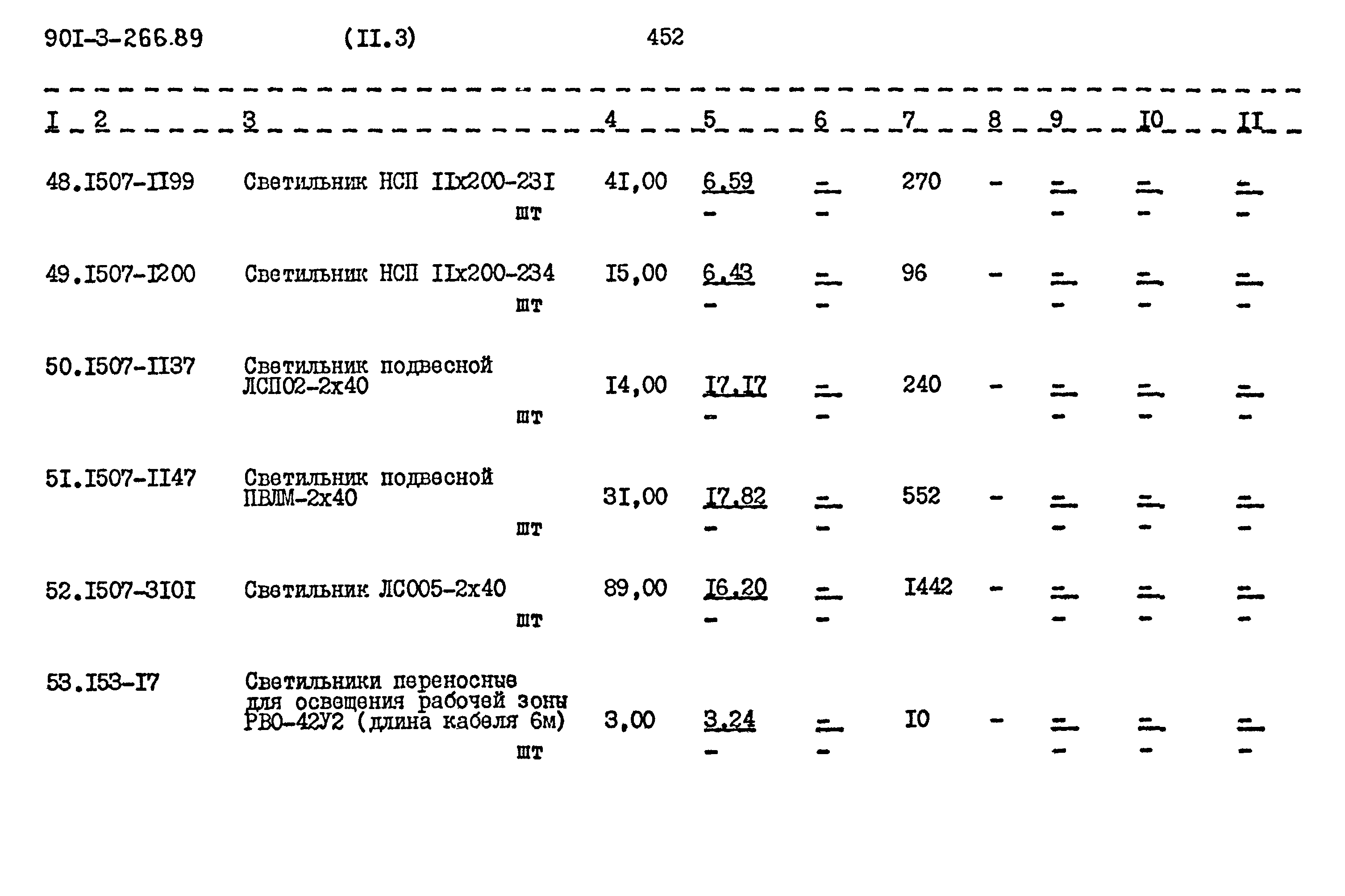 Типовой проект 901-3-266.89