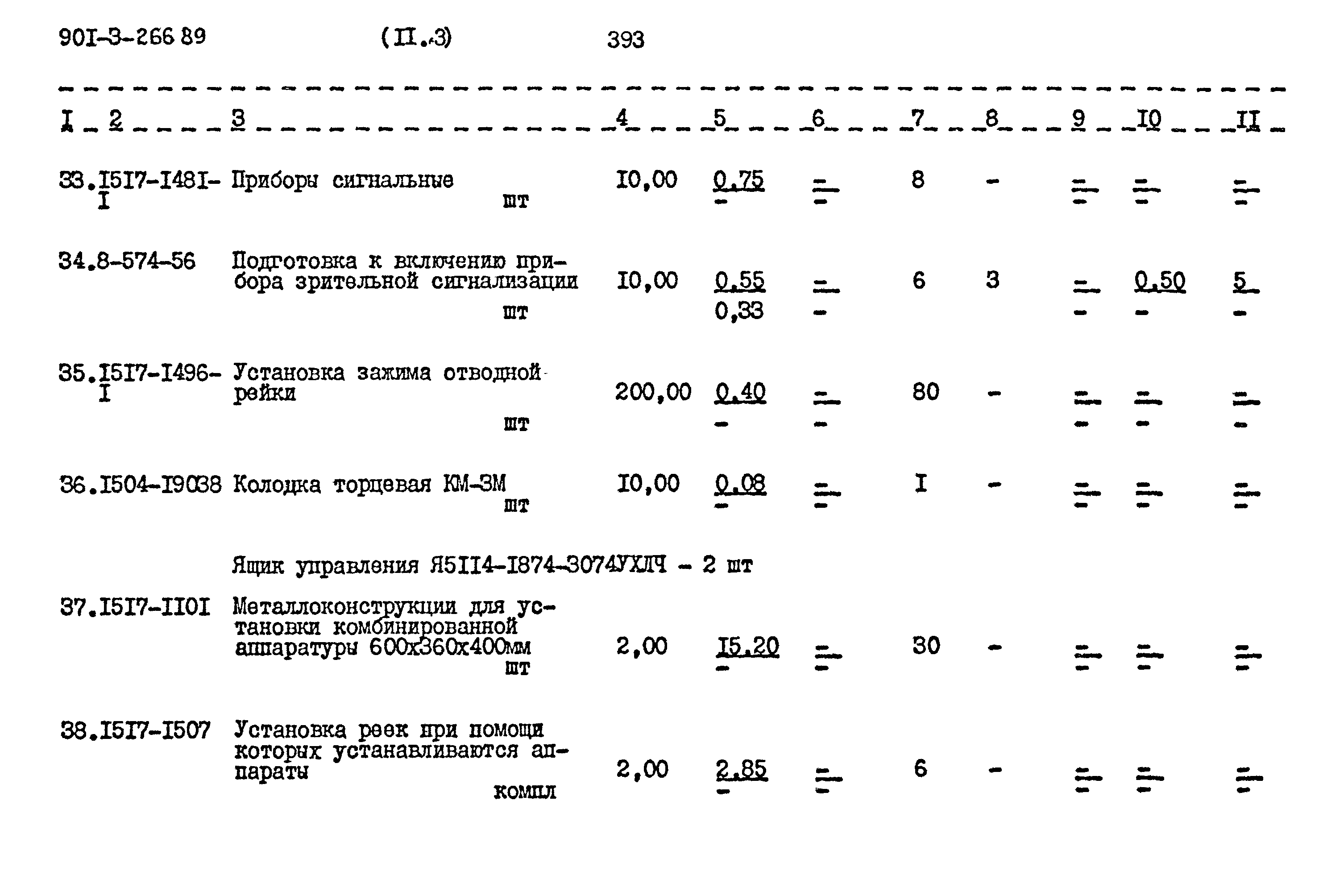 Типовой проект 901-3-266.89