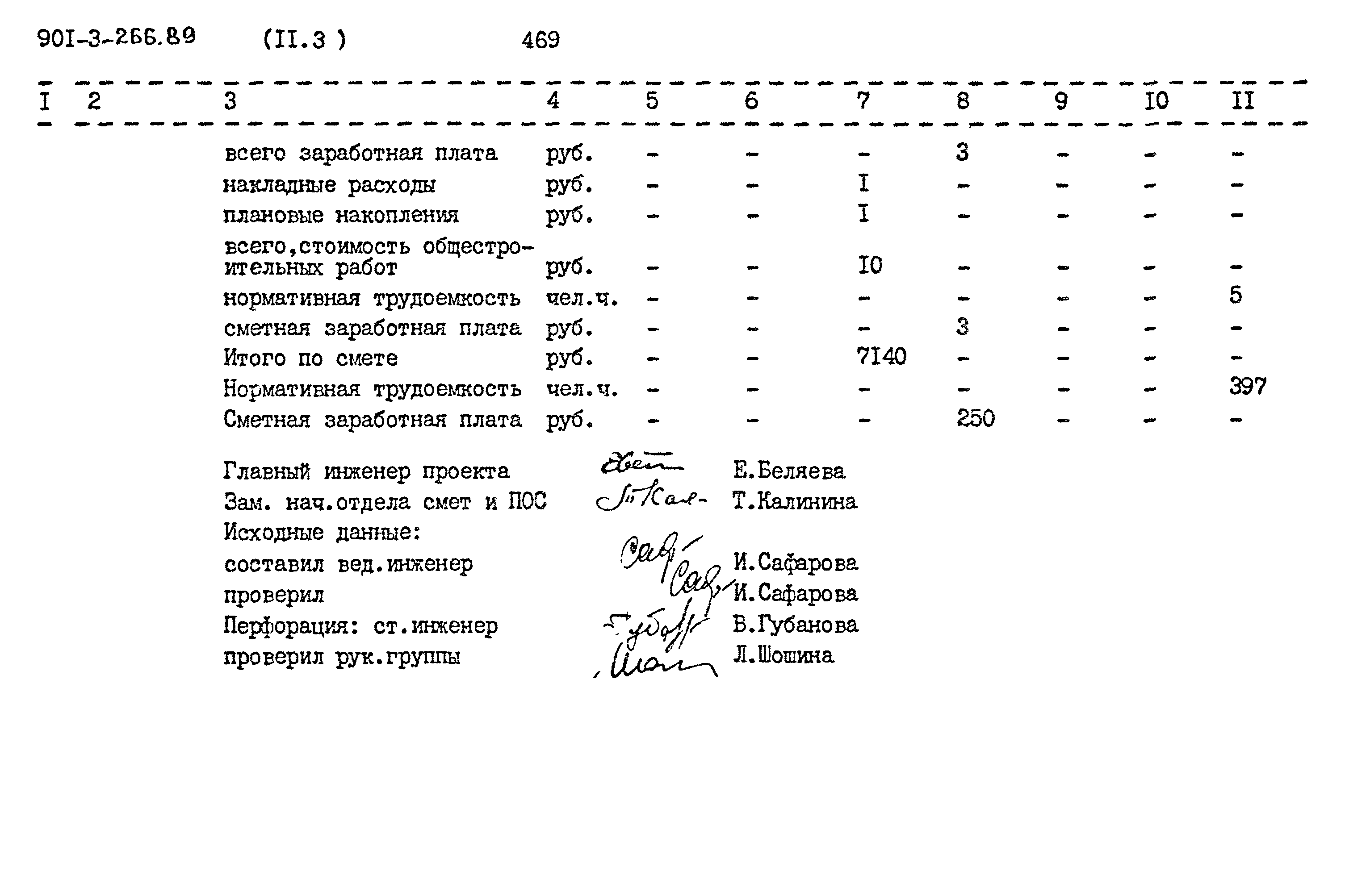 Типовой проект 901-3-266.89
