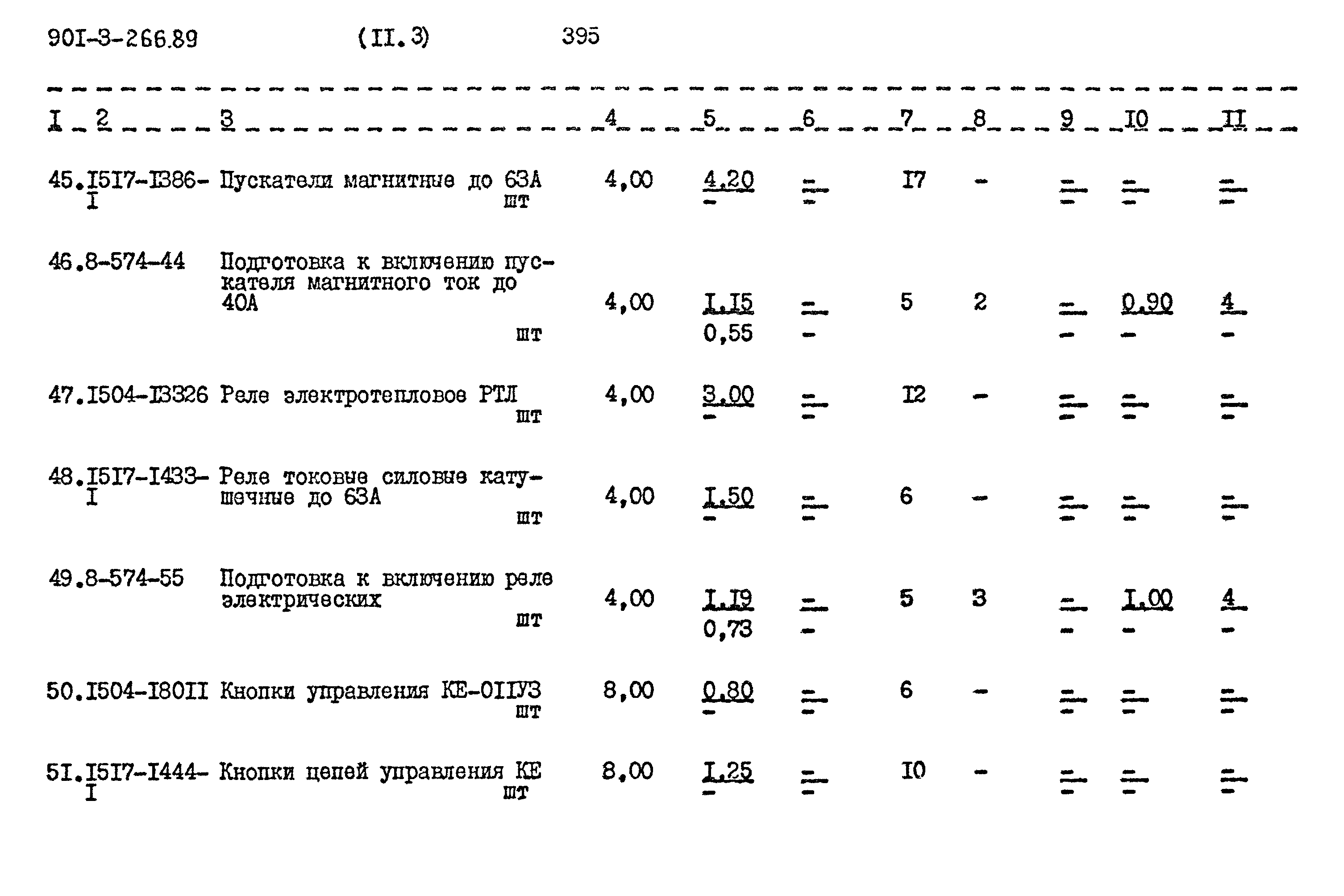Типовой проект 901-3-266.89