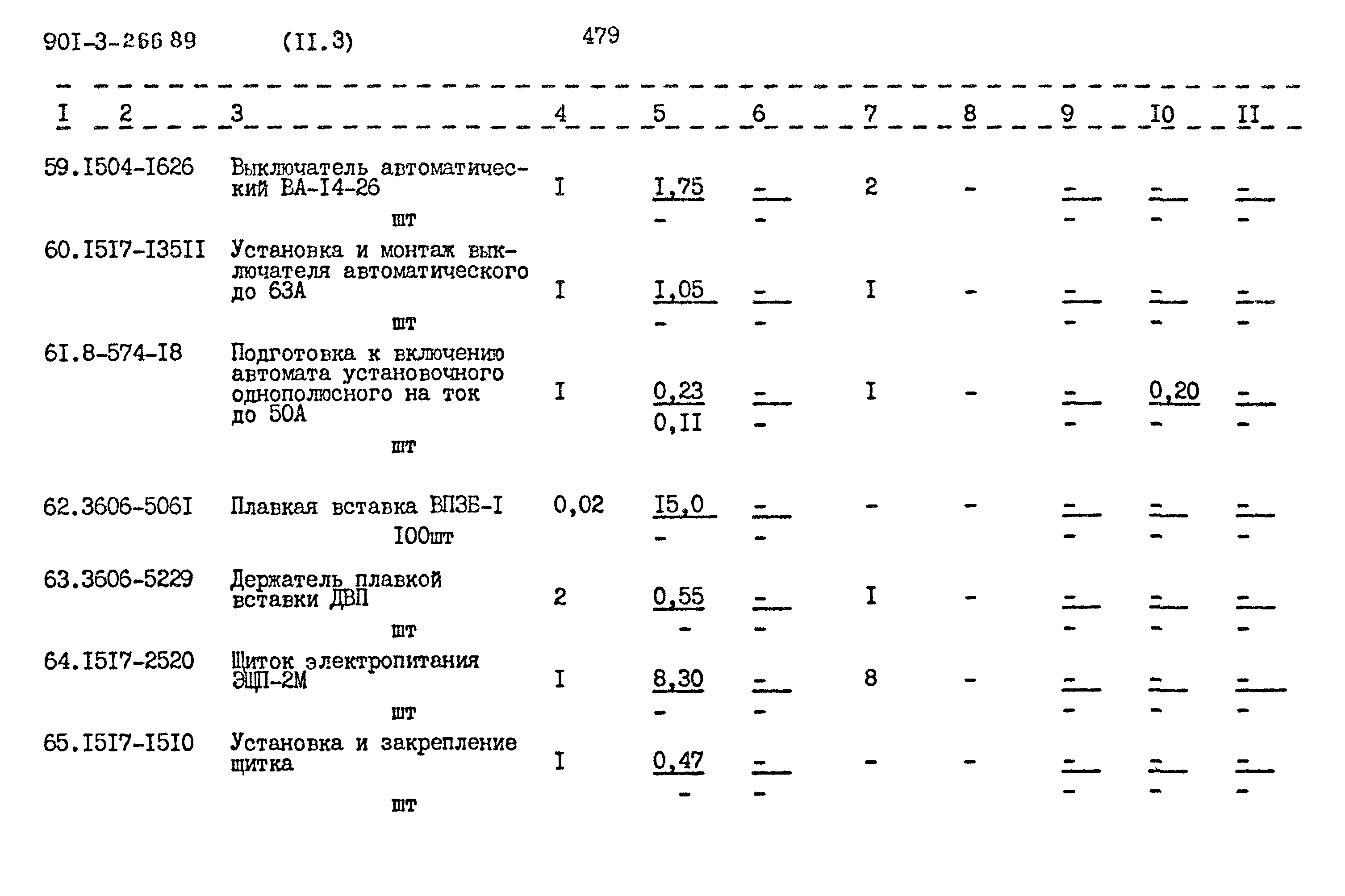 Типовой проект 901-3-266.89