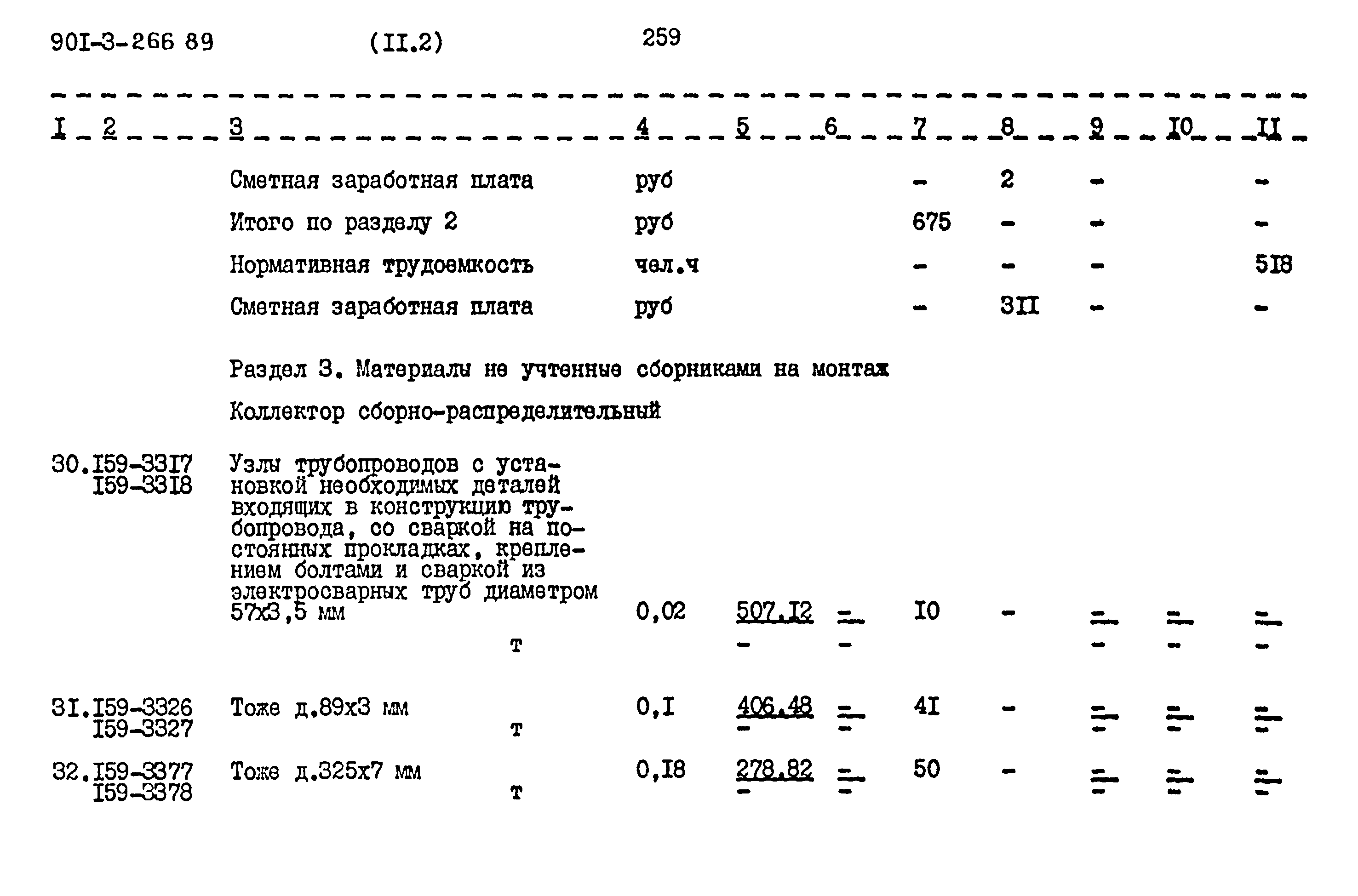 Типовой проект 901-3-266.89