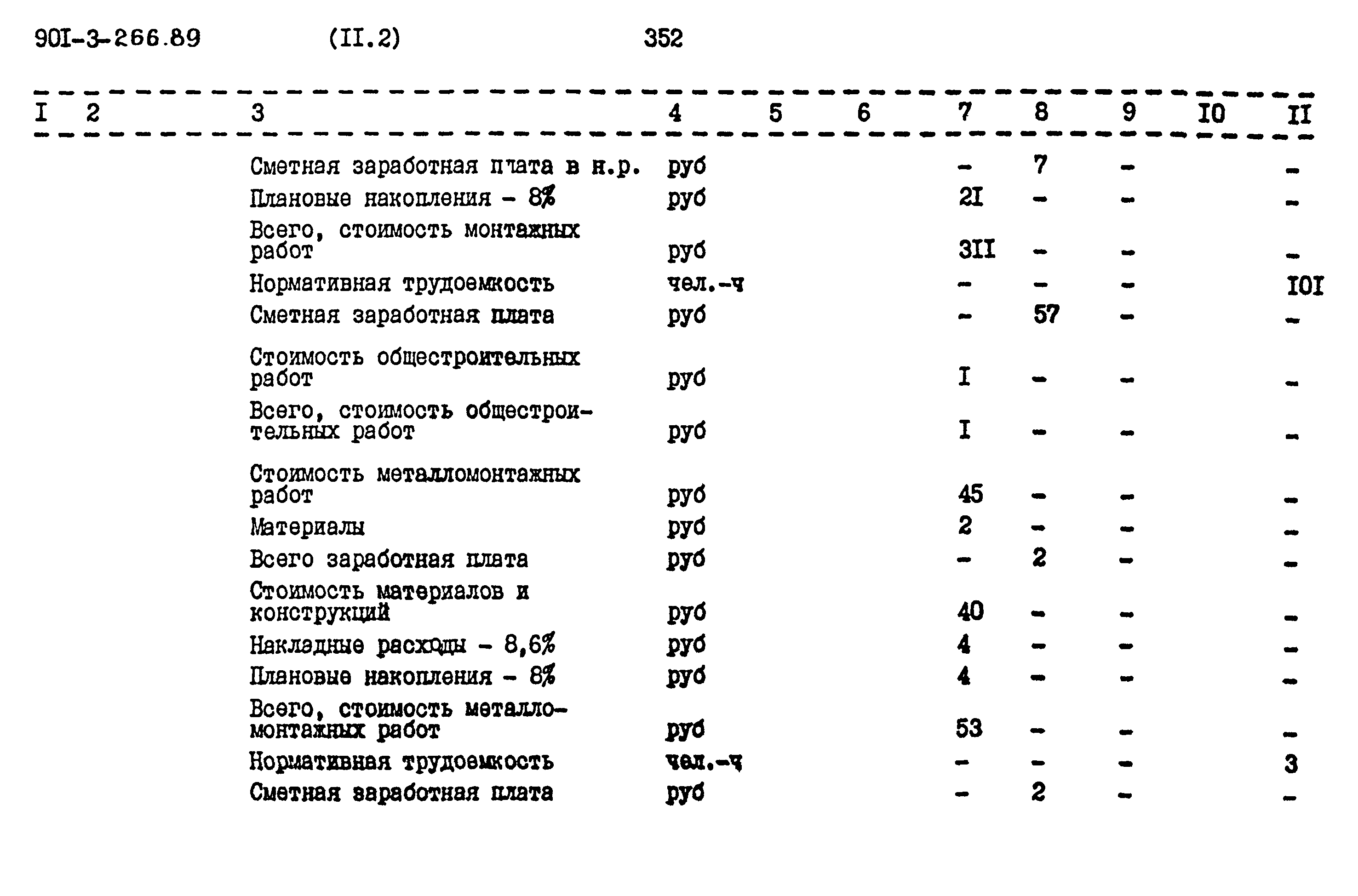 Типовой проект 901-3-266.89
