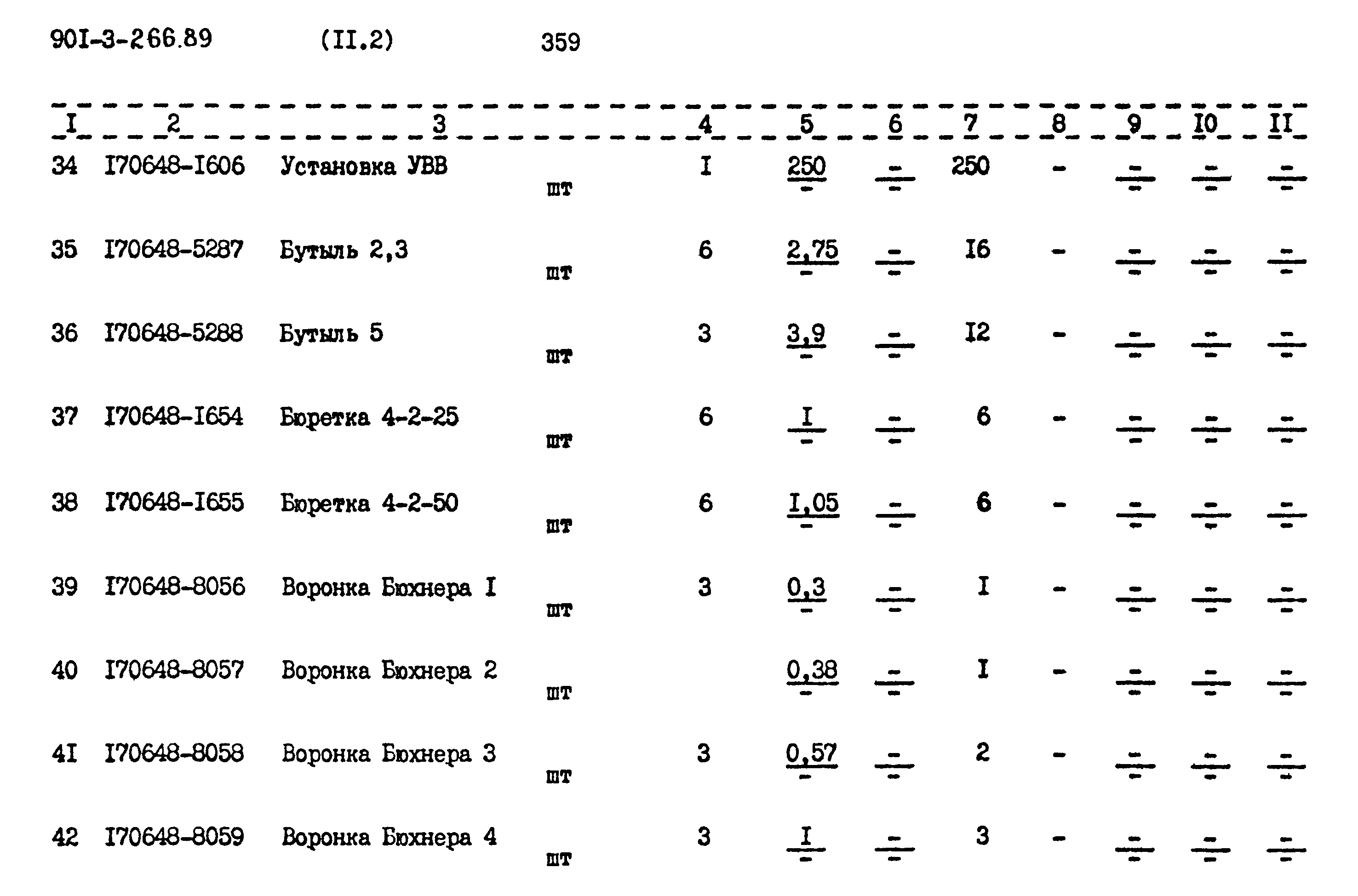 Типовой проект 901-3-266.89