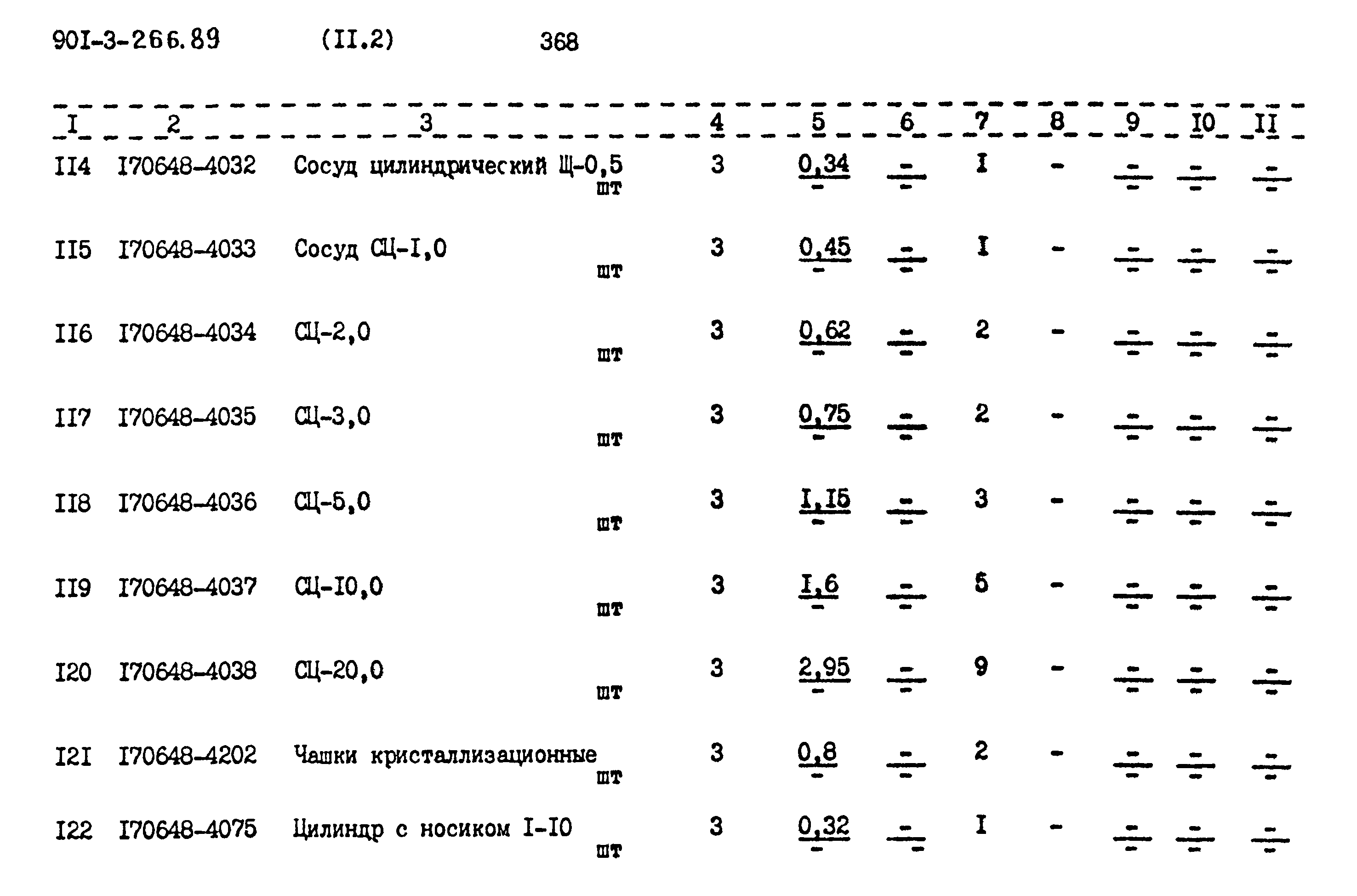 Типовой проект 901-3-266.89
