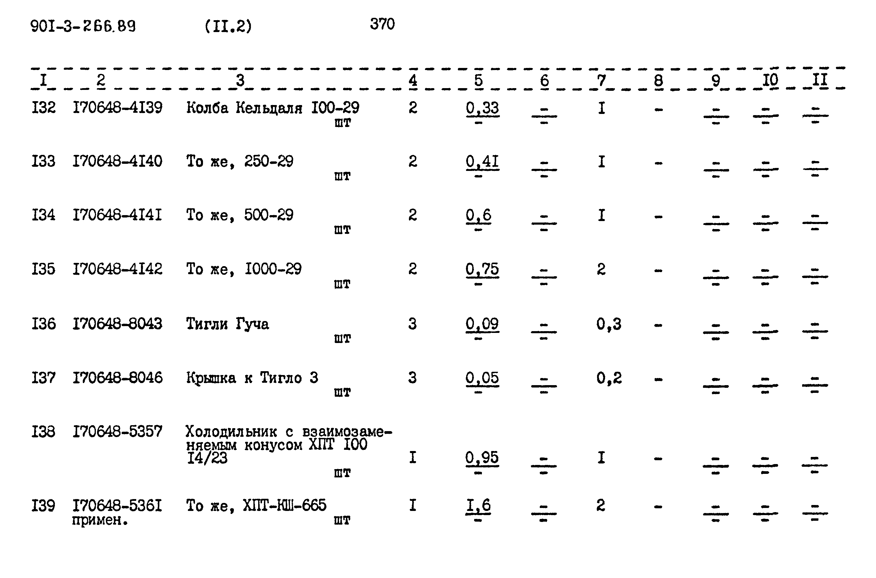 Типовой проект 901-3-266.89