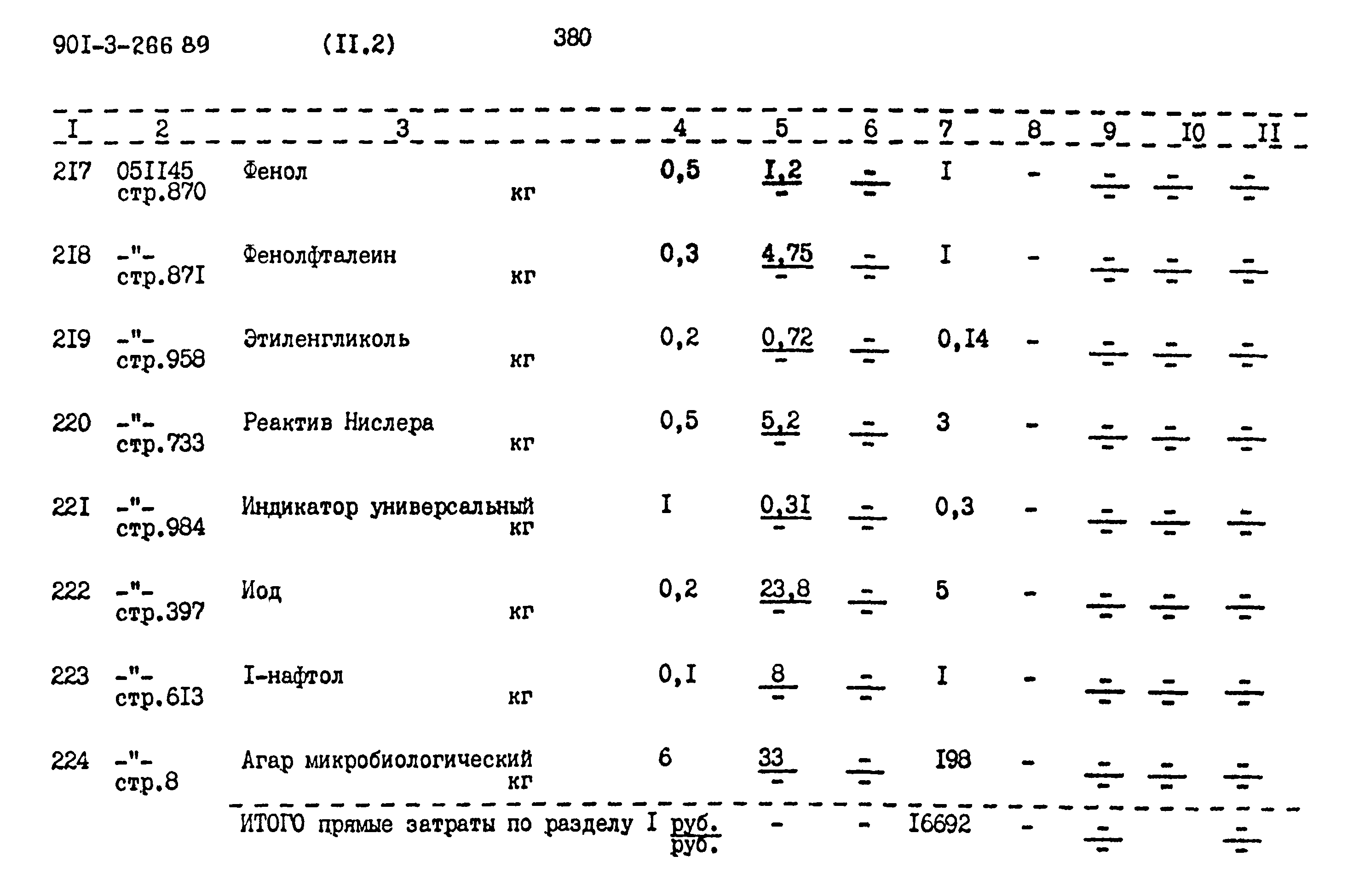 Типовой проект 901-3-266.89