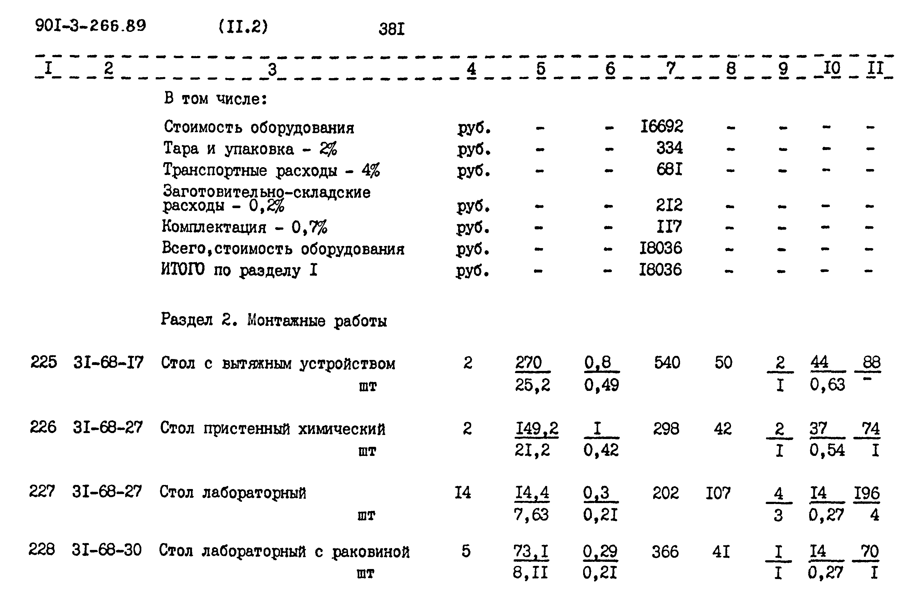 Типовой проект 901-3-266.89