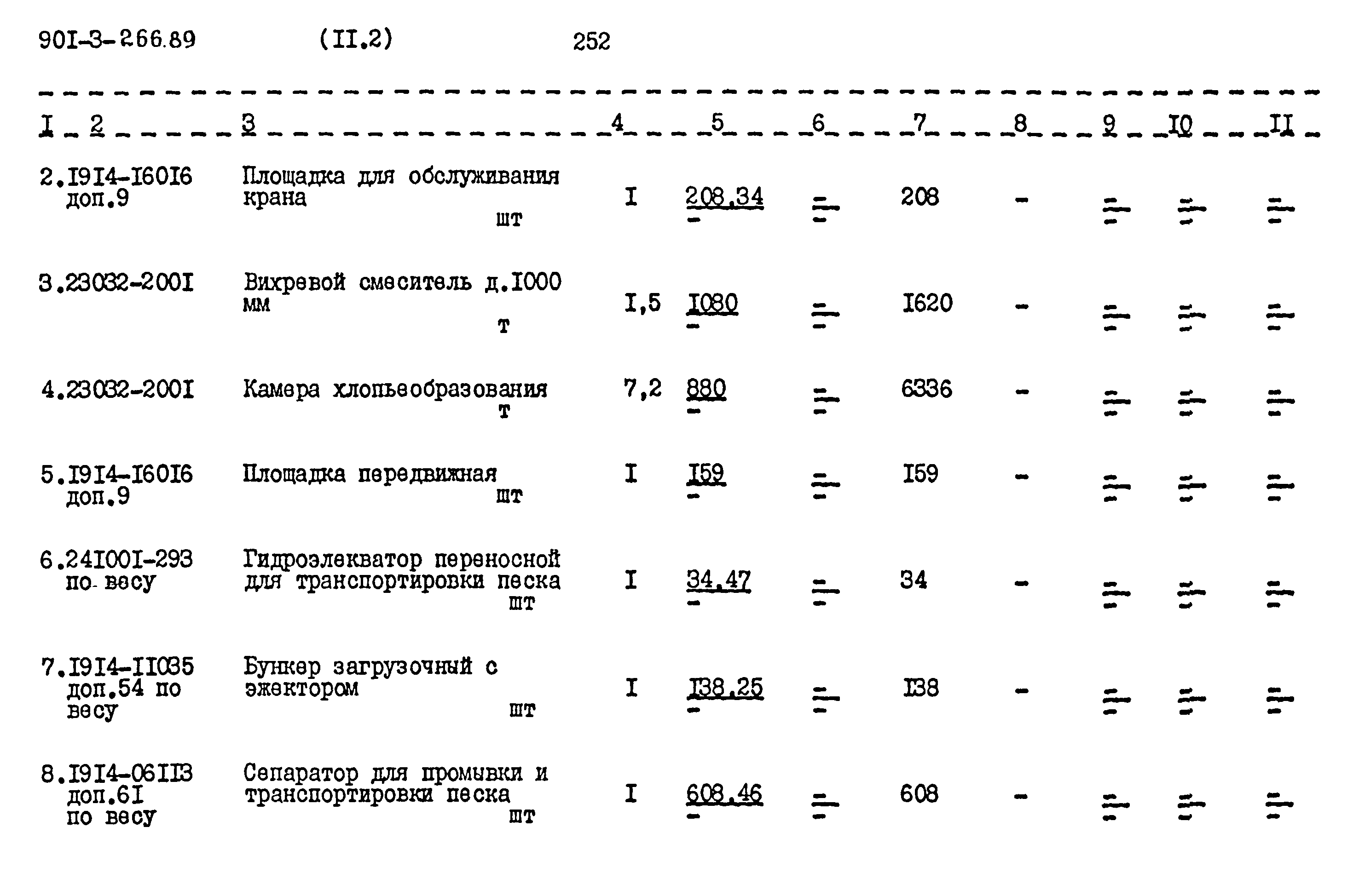 Типовой проект 901-3-266.89