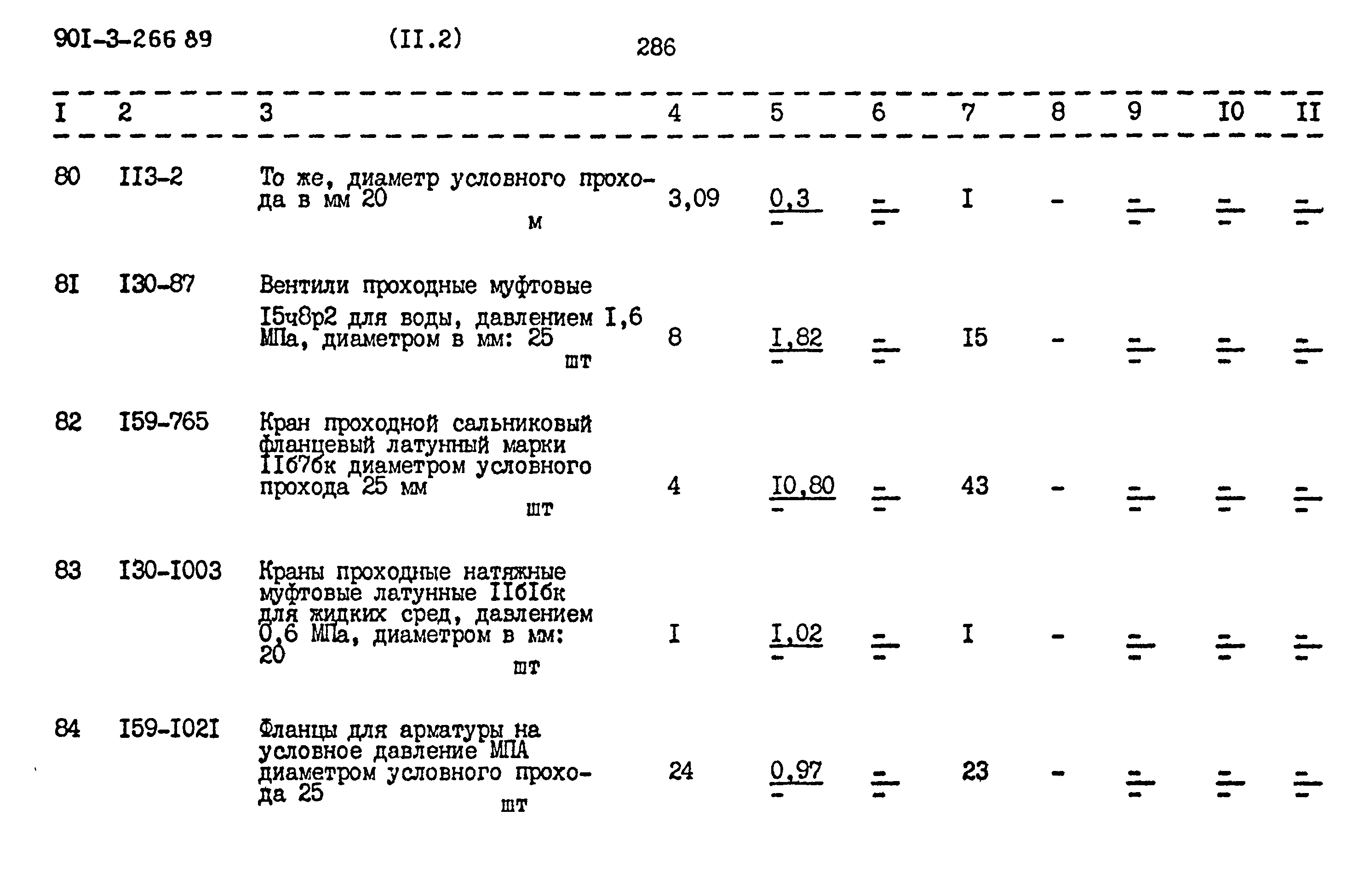 Типовой проект 901-3-266.89