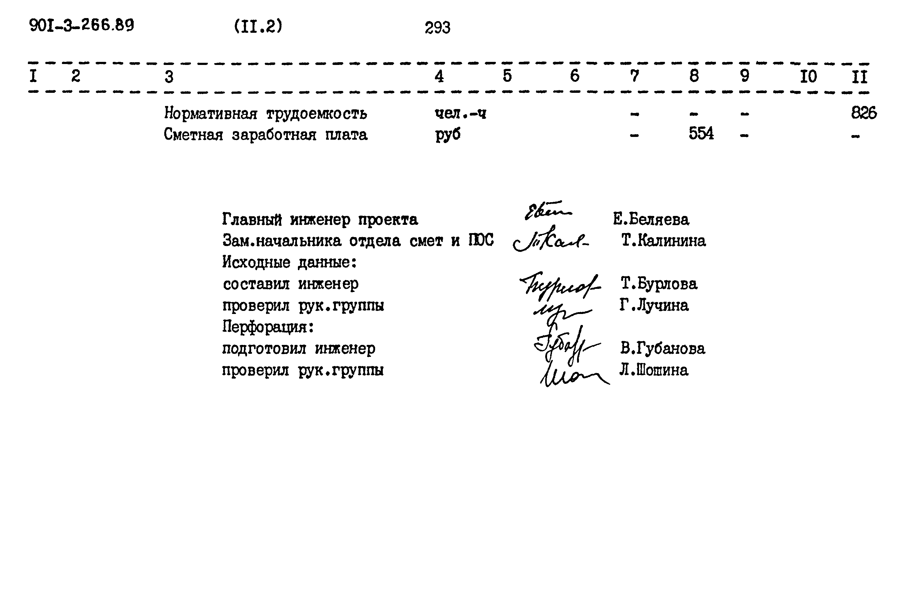 Типовой проект 901-3-266.89