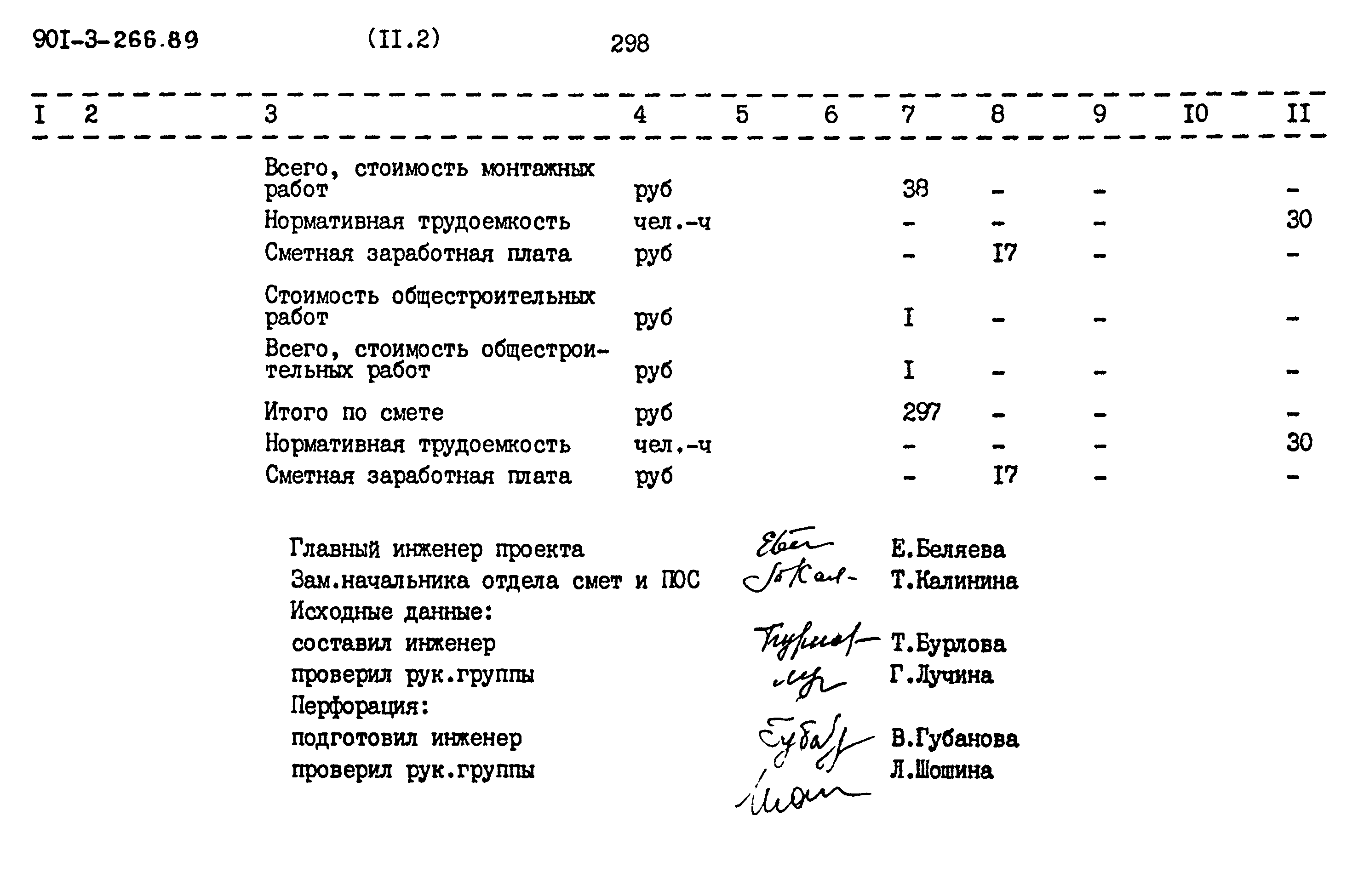 Типовой проект 901-3-266.89