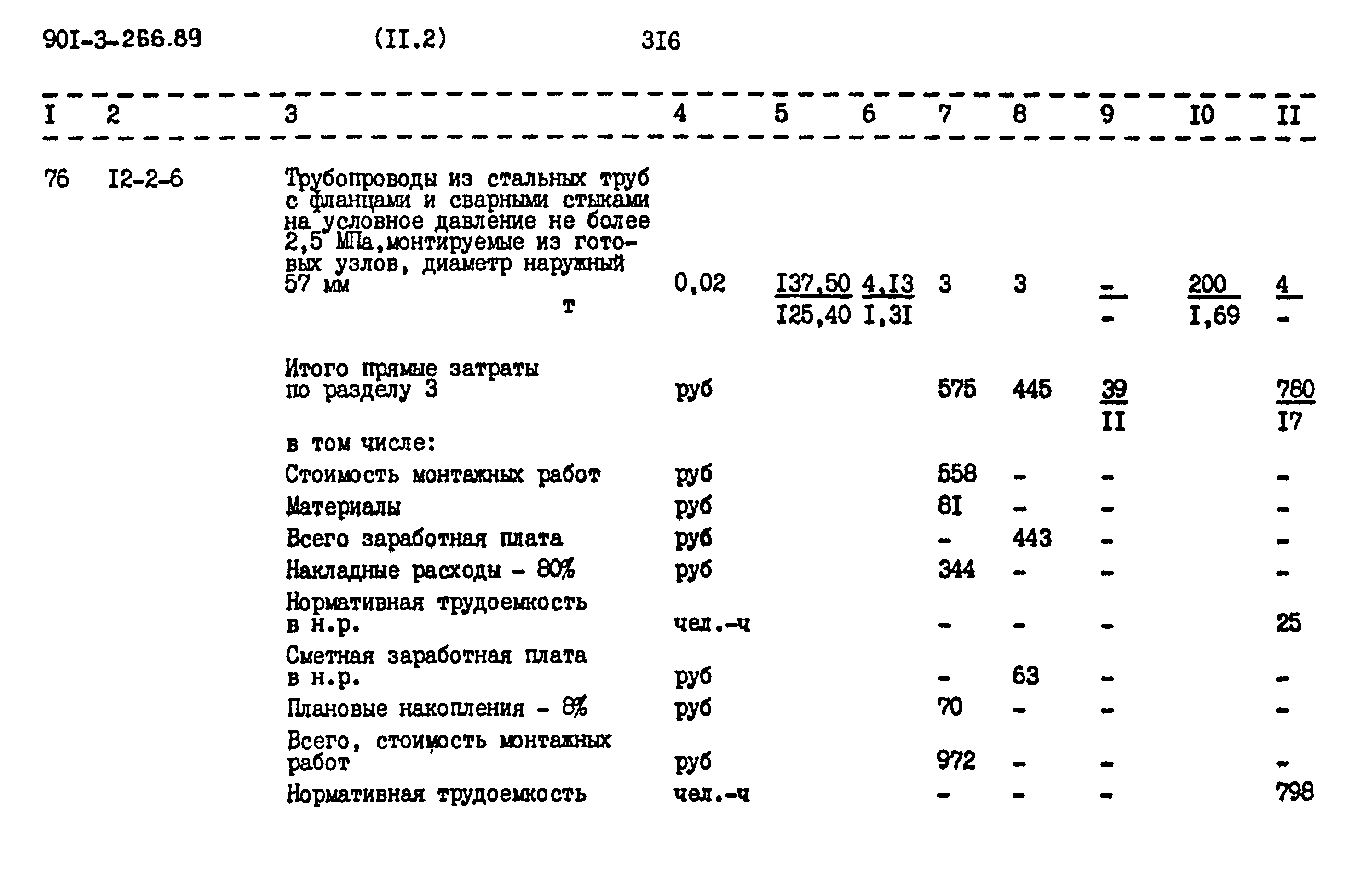 Типовой проект 901-3-266.89