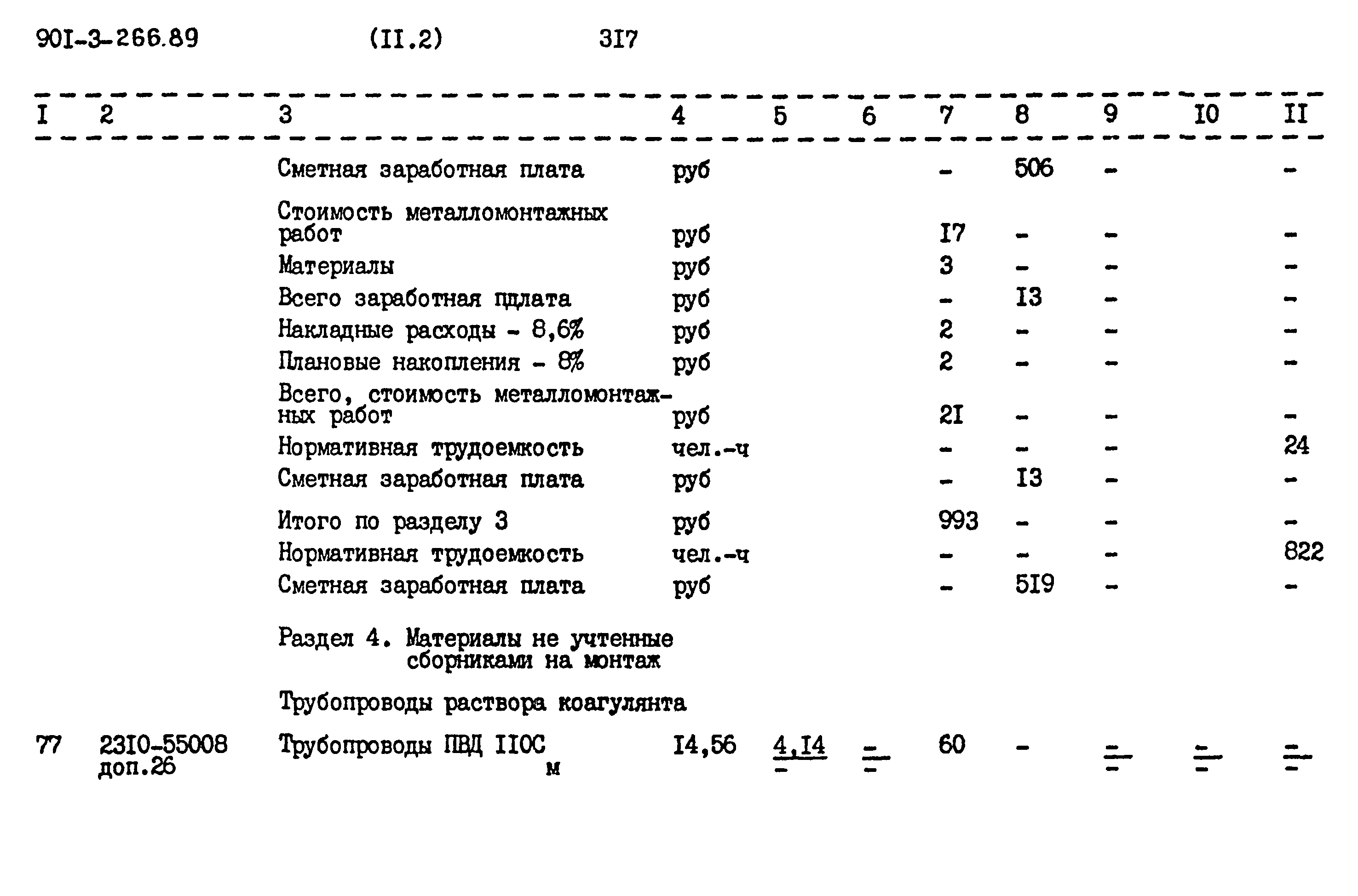 Типовой проект 901-3-266.89