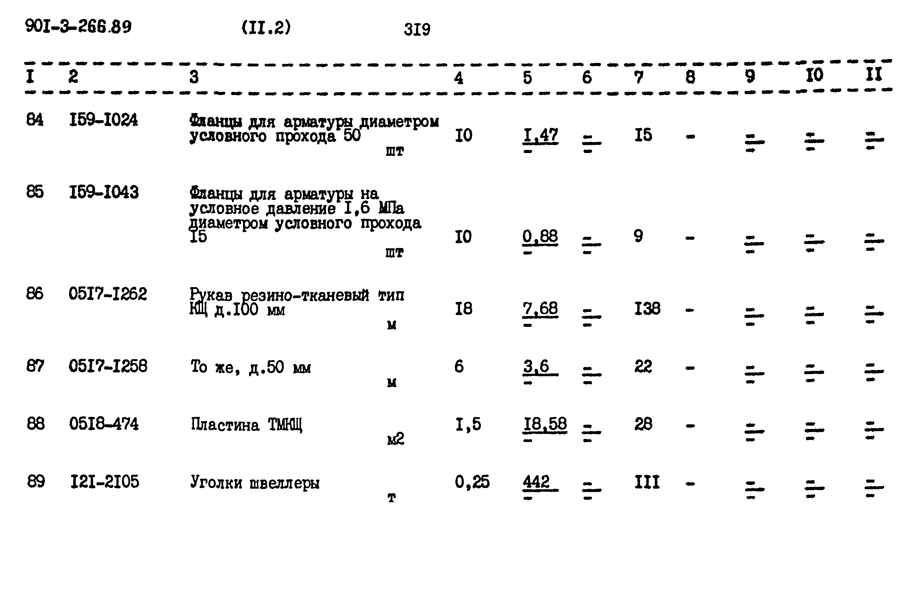 Типовой проект 901-3-266.89