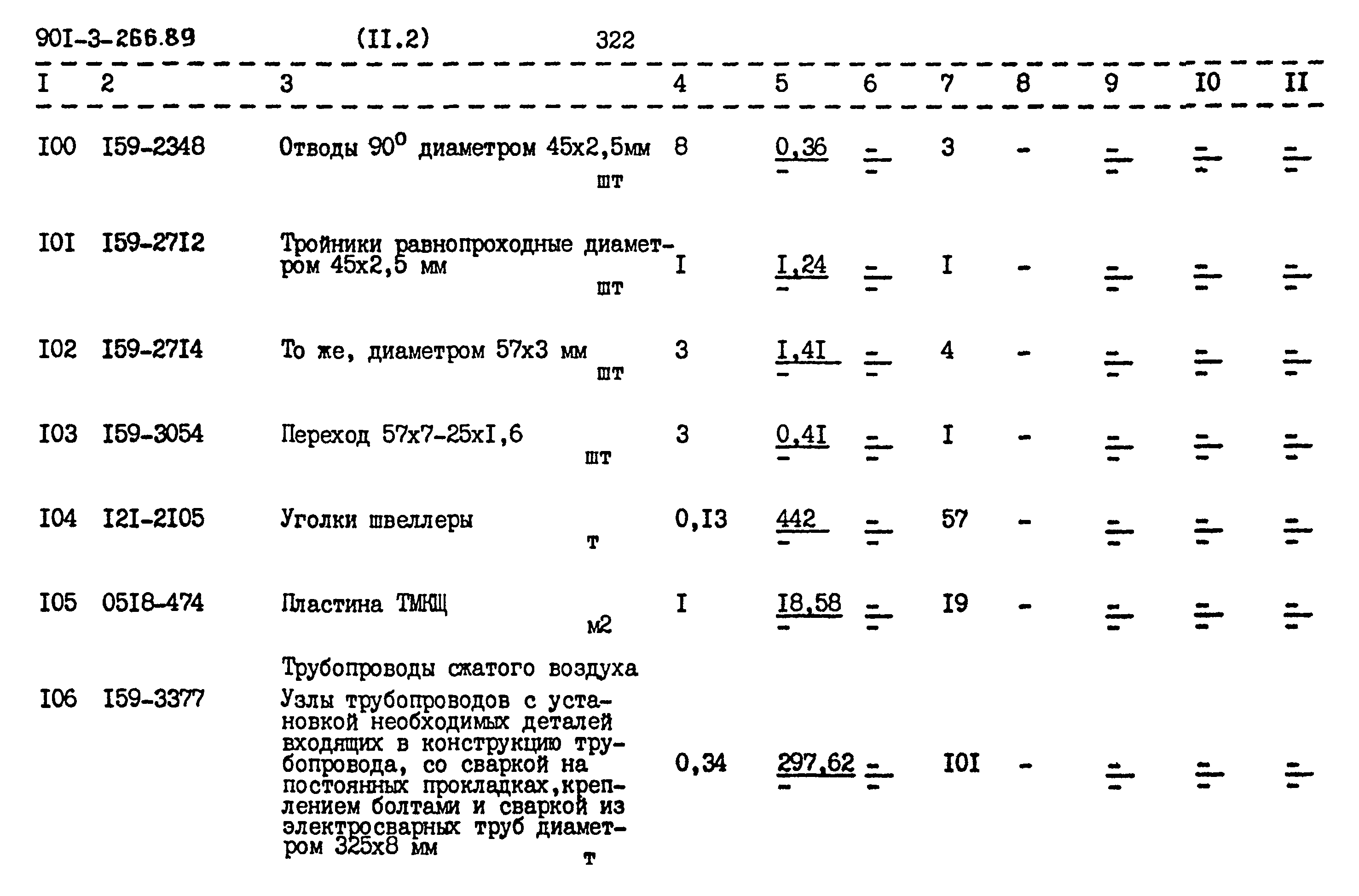 Типовой проект 901-3-266.89