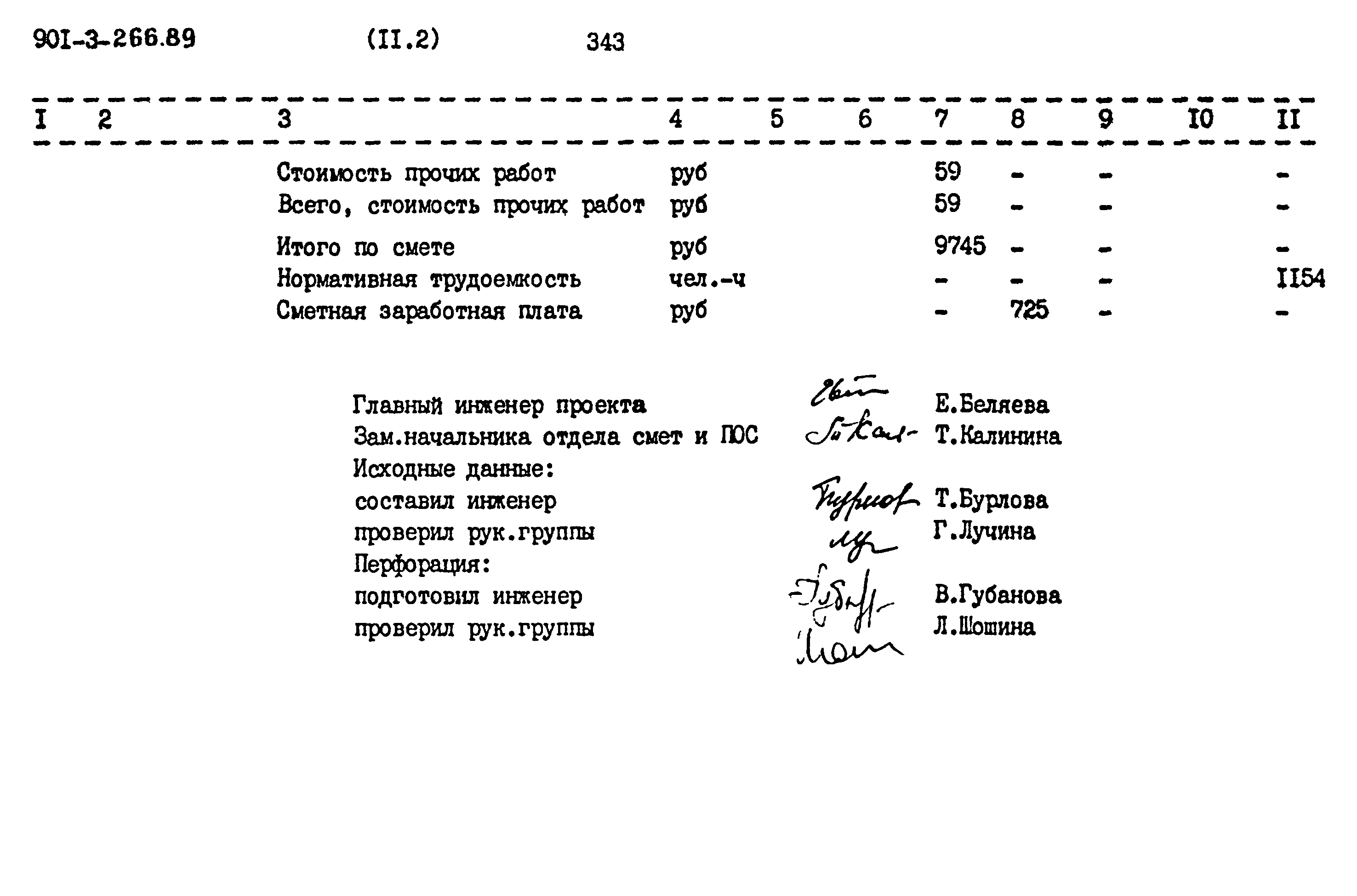 Типовой проект 901-3-266.89