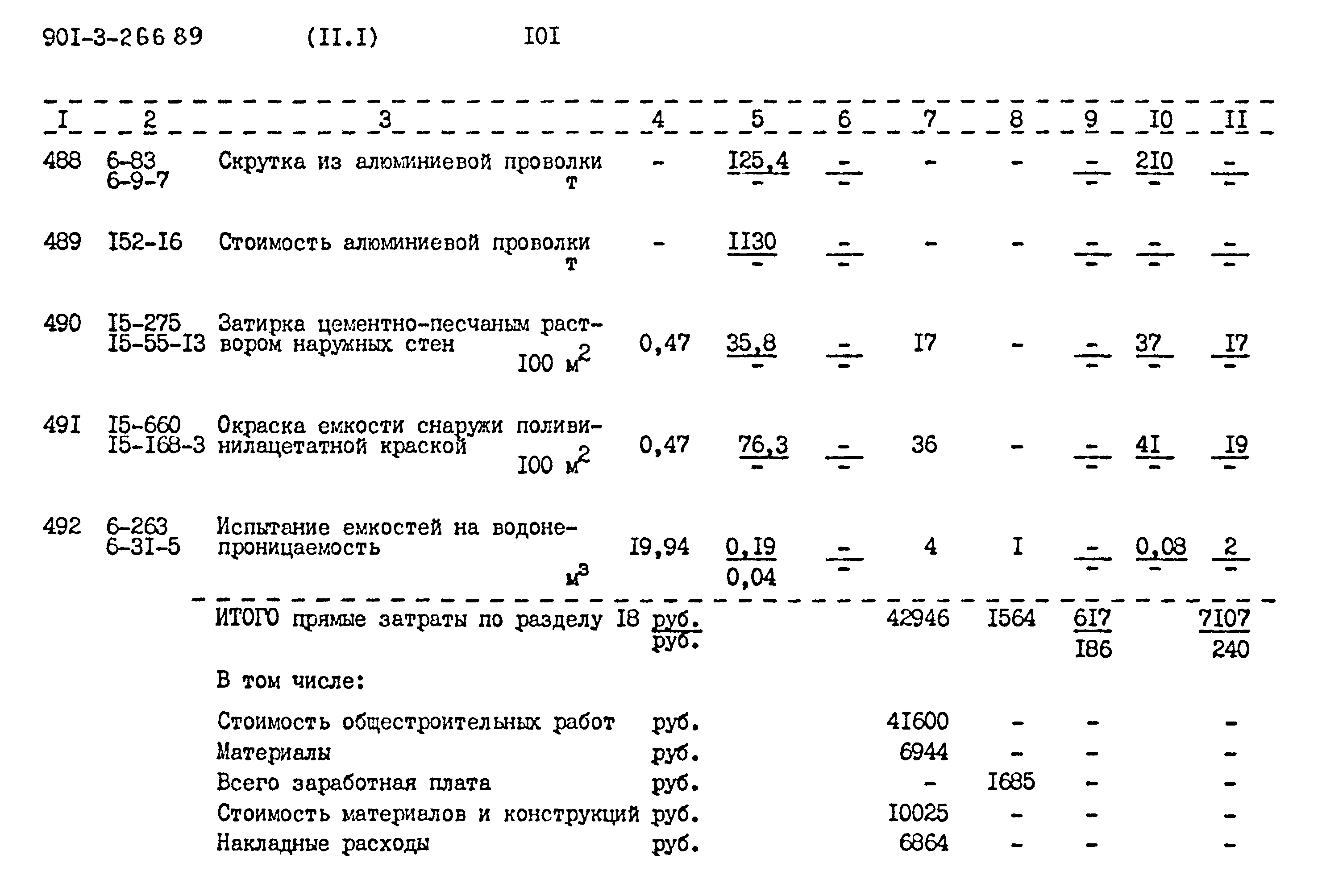 Типовой проект 901-3-266.89