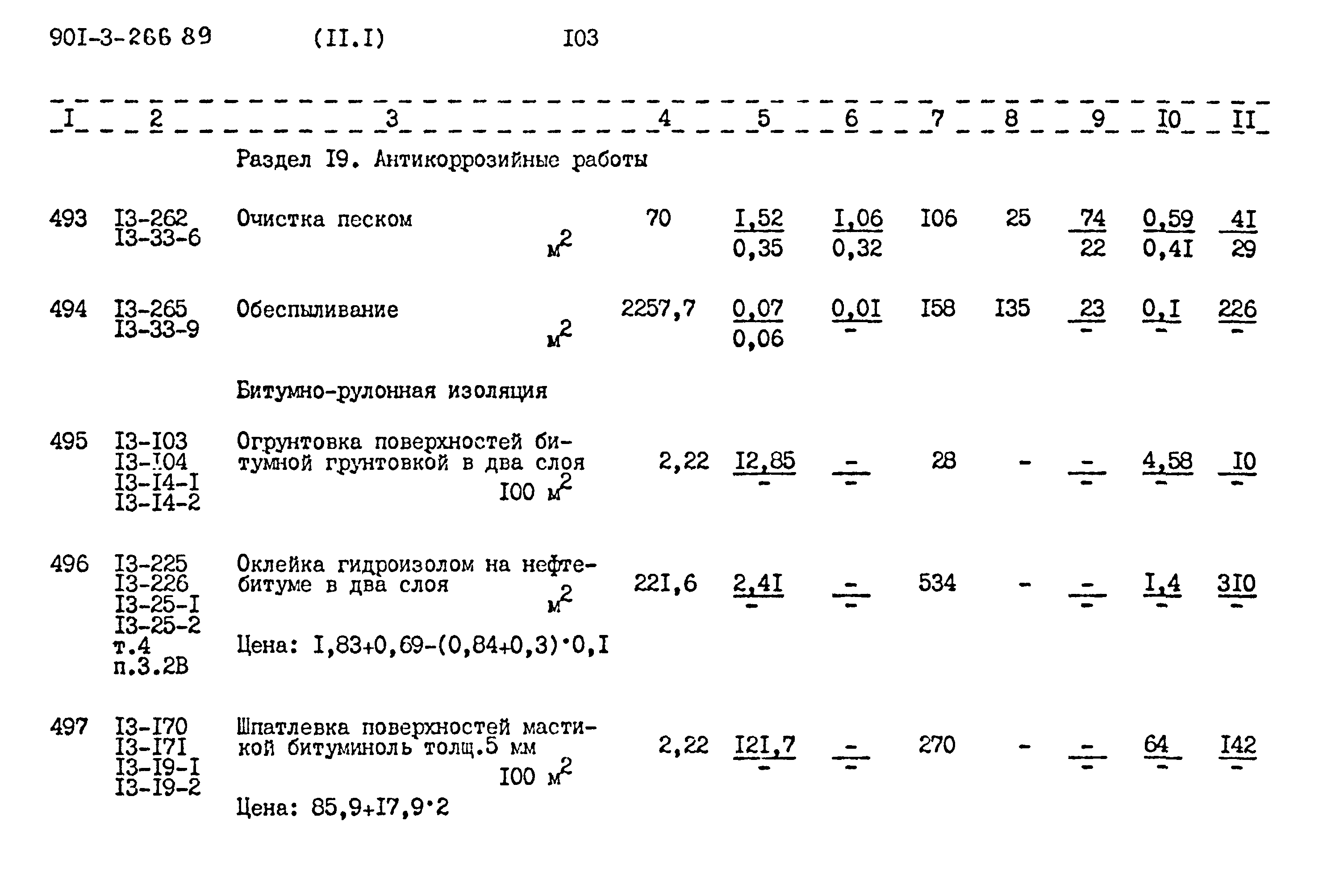 Типовой проект 901-3-266.89