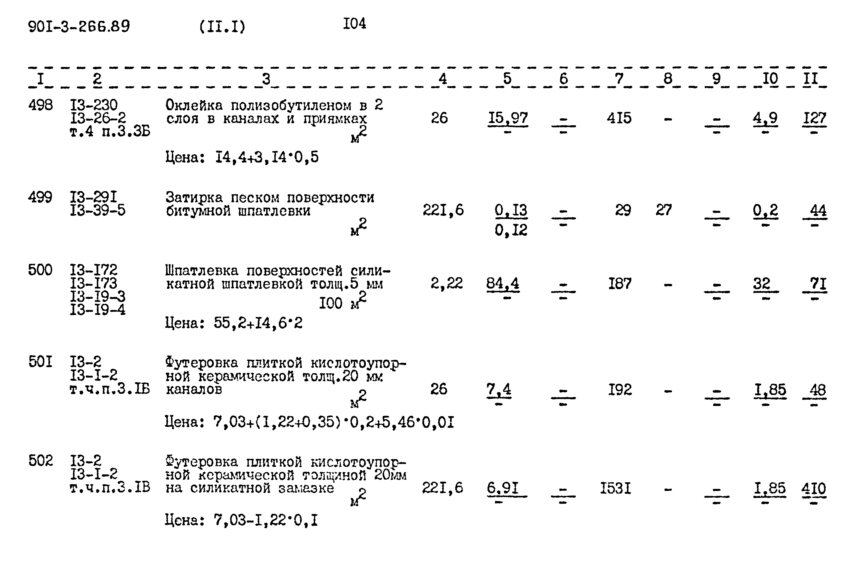 Типовой проект 901-3-266.89