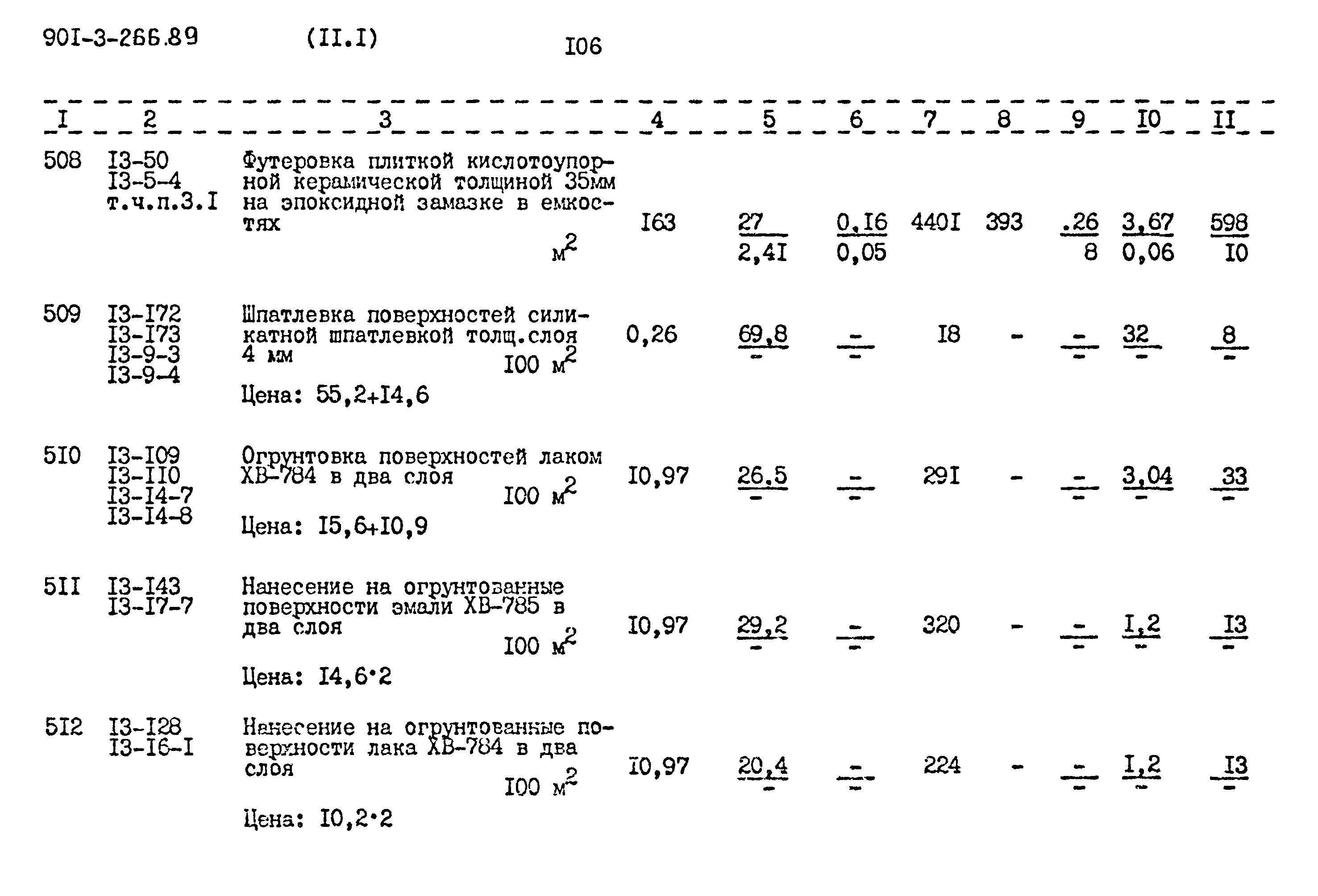 Типовой проект 901-3-266.89