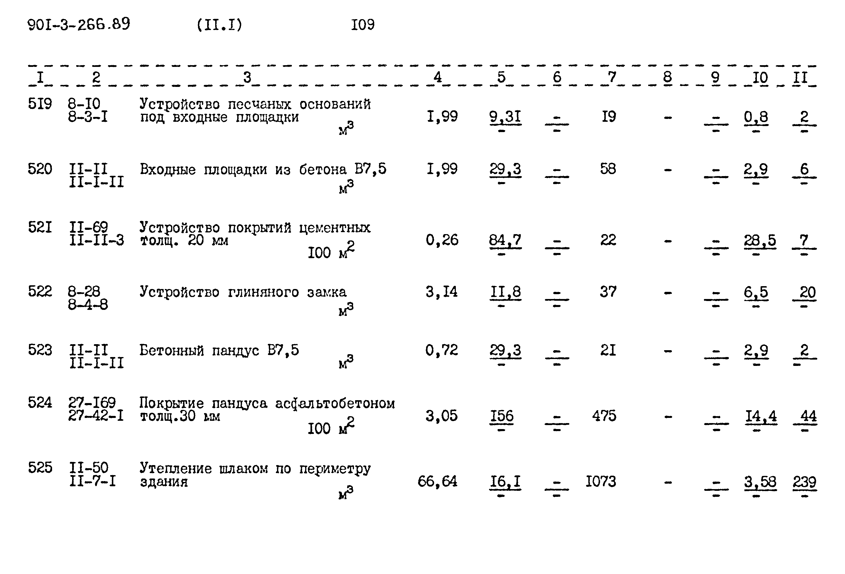 Типовой проект 901-3-266.89