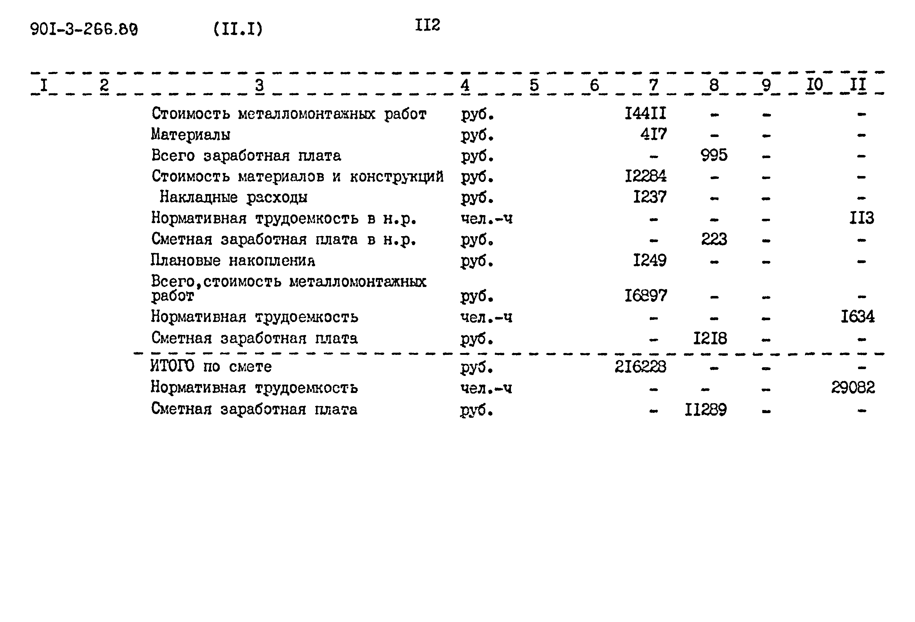 Типовой проект 901-3-266.89