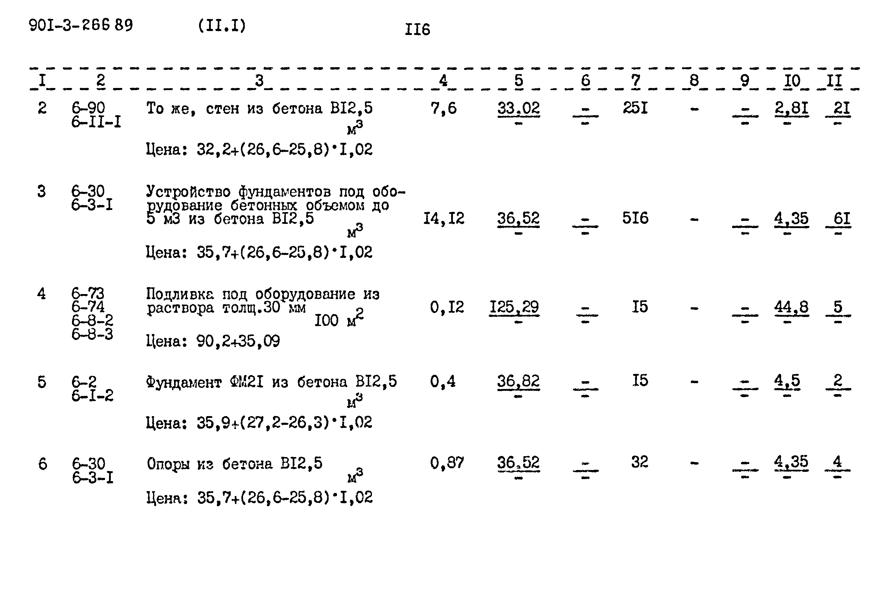 Типовой проект 901-3-266.89
