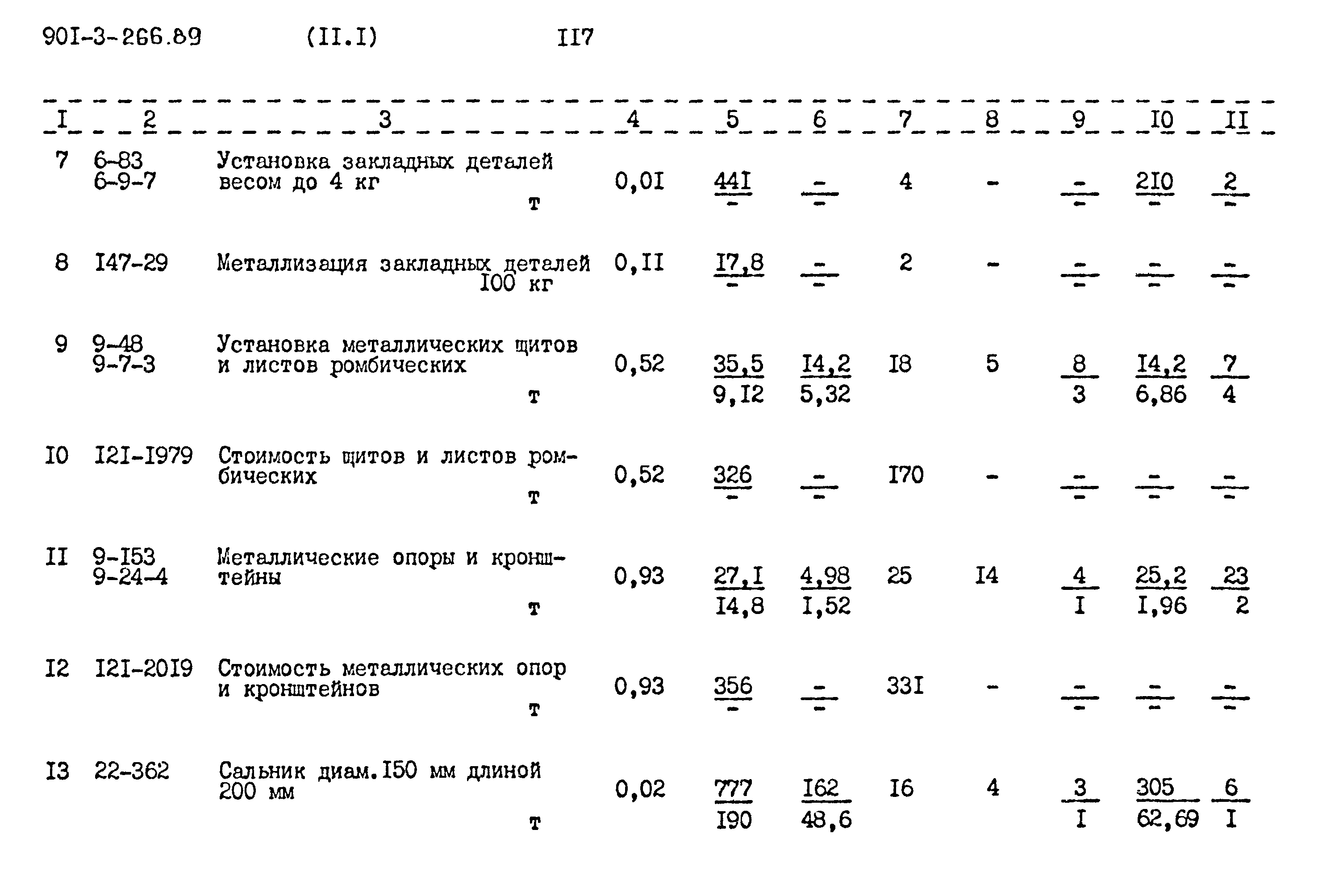 Типовой проект 901-3-266.89