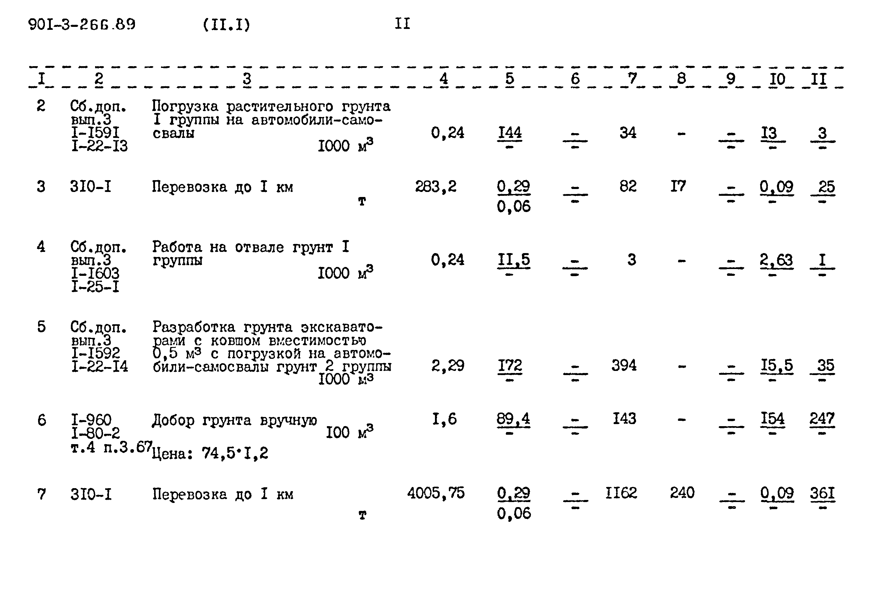 Типовой проект 901-3-266.89