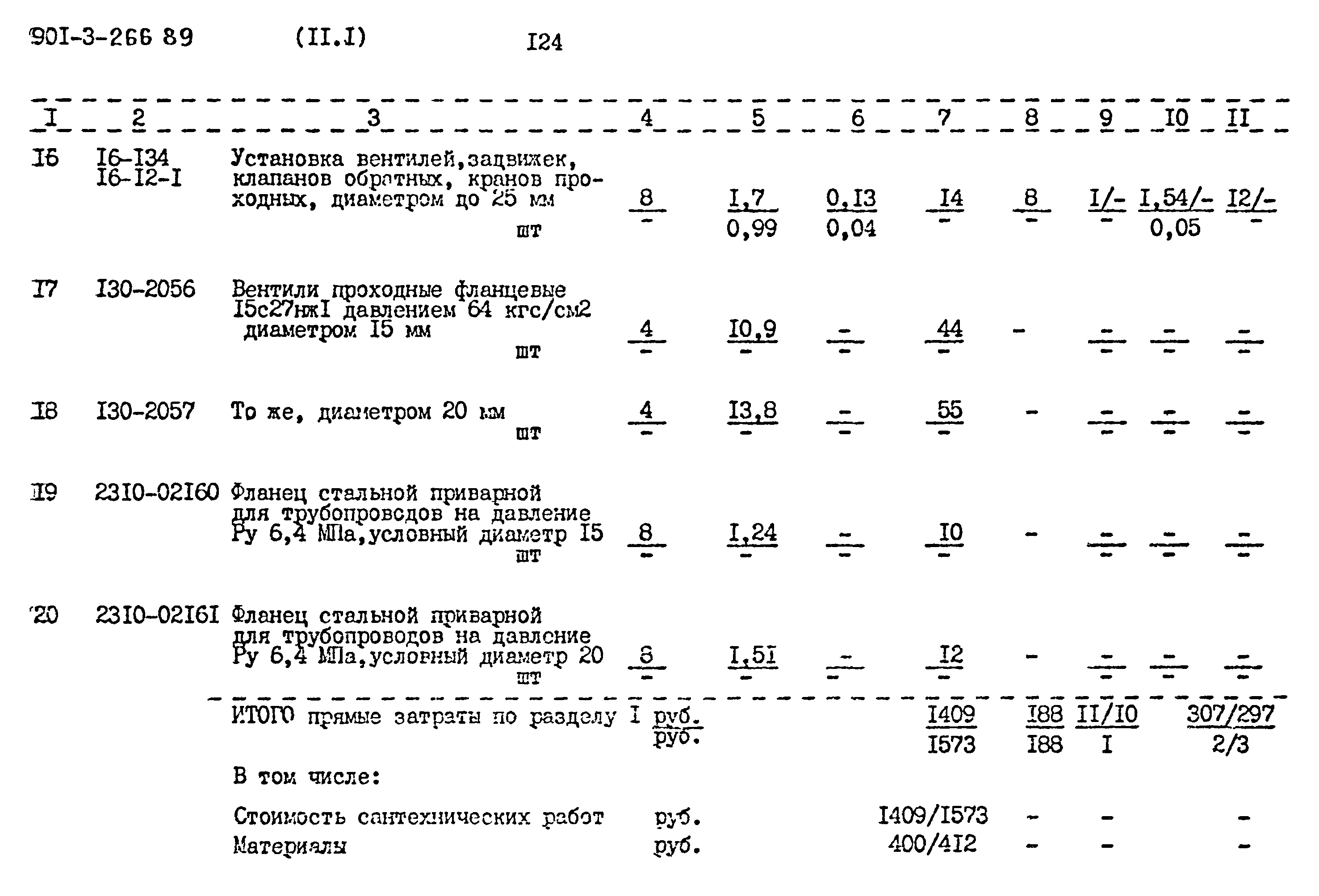 Типовой проект 901-3-266.89