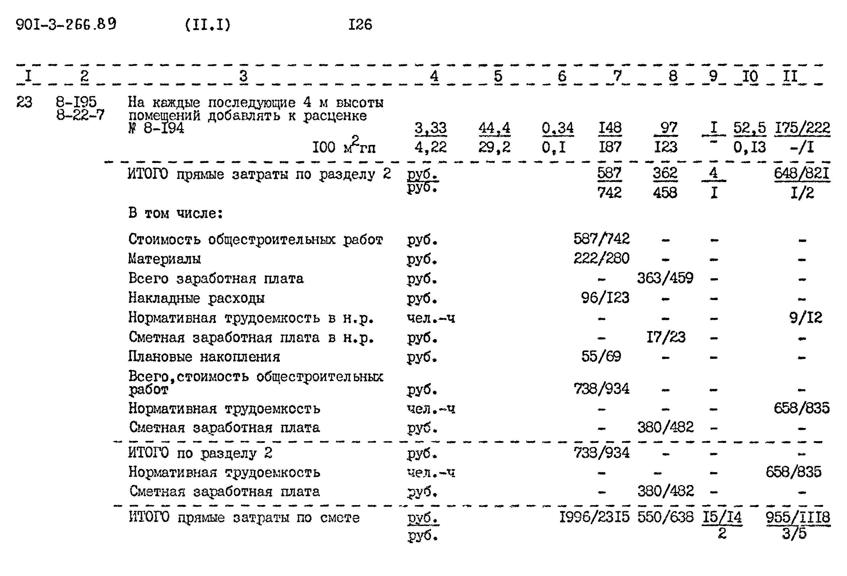 Типовой проект 901-3-266.89