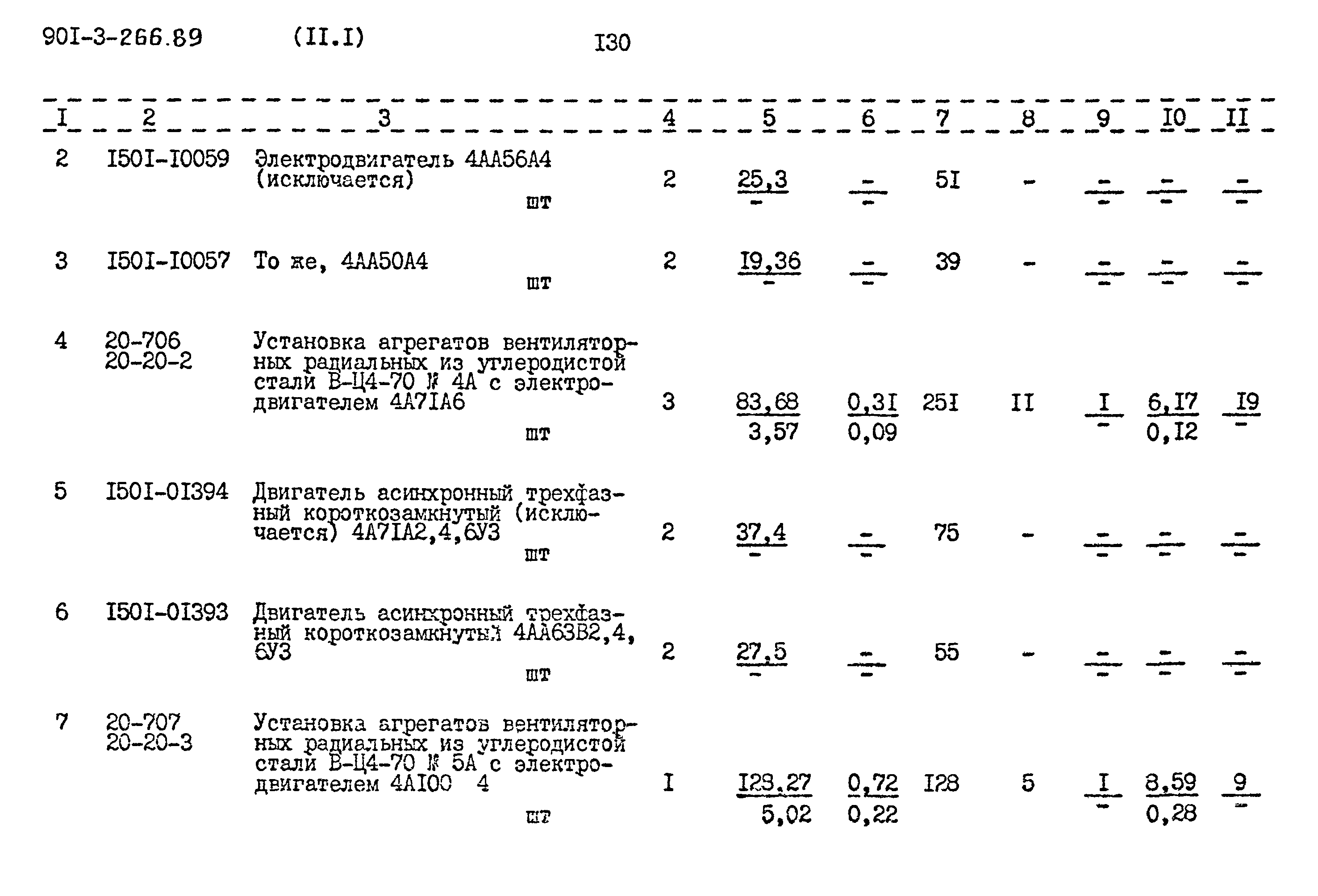 Типовой проект 901-3-266.89