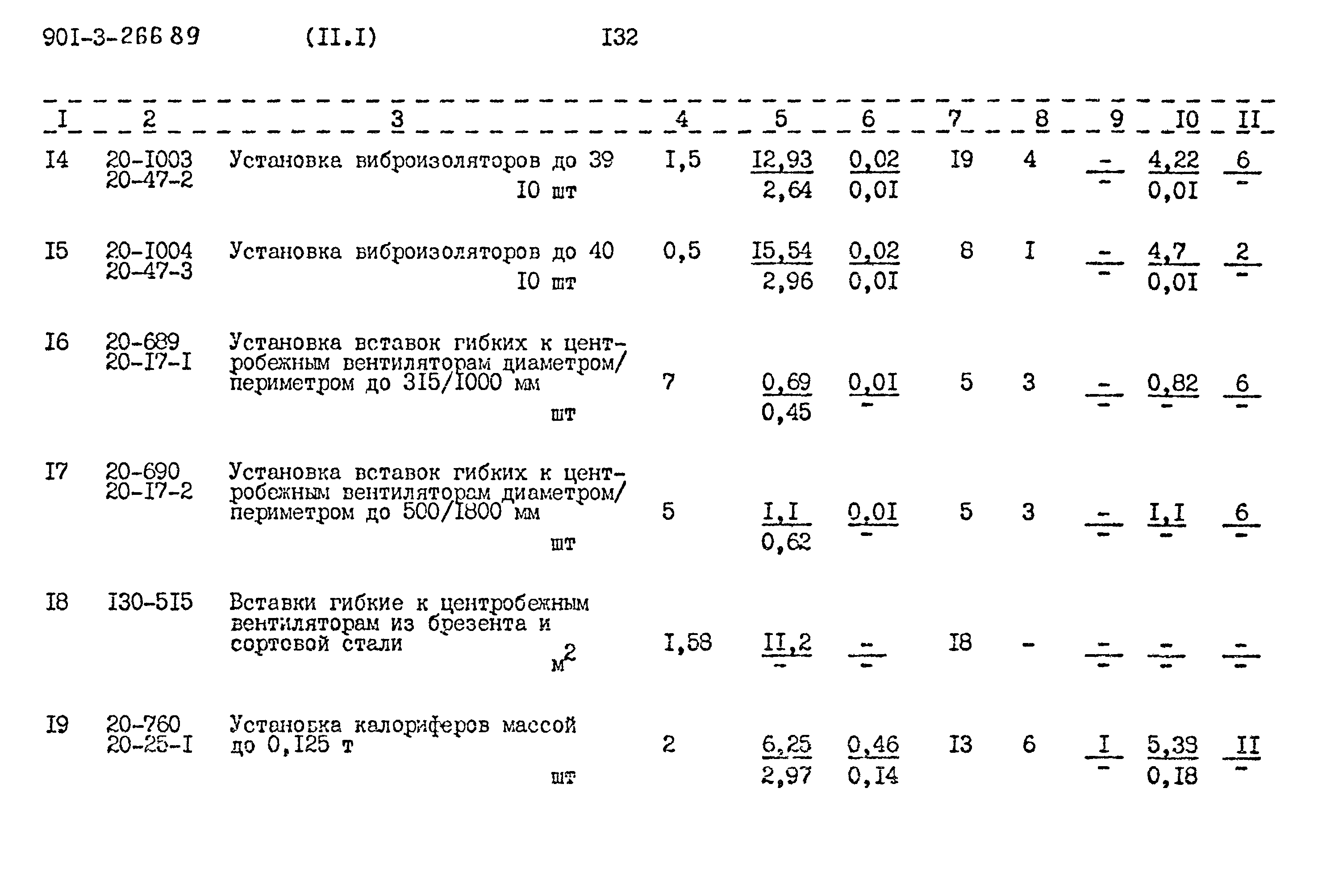 Типовой проект 901-3-266.89