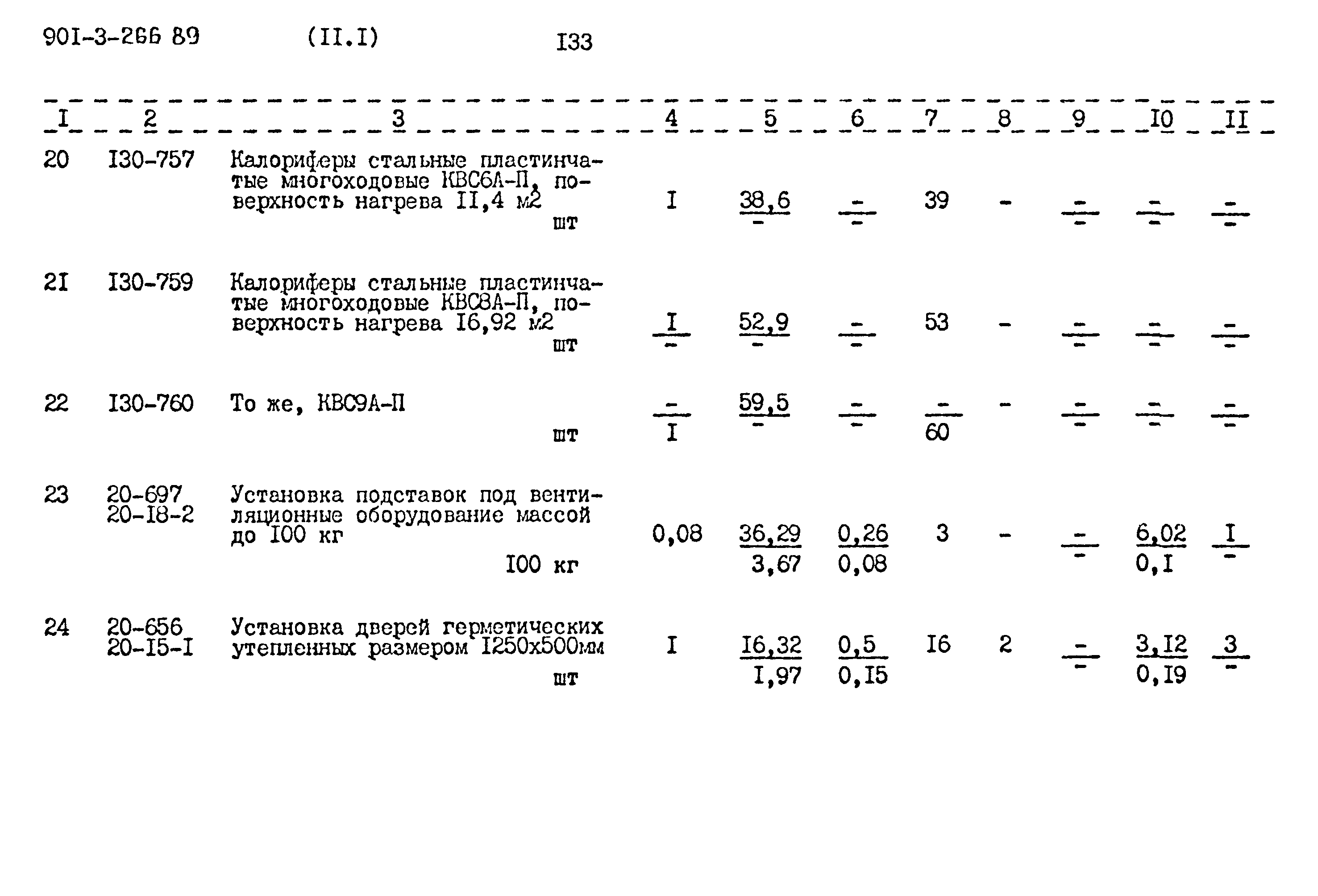 Типовой проект 901-3-266.89