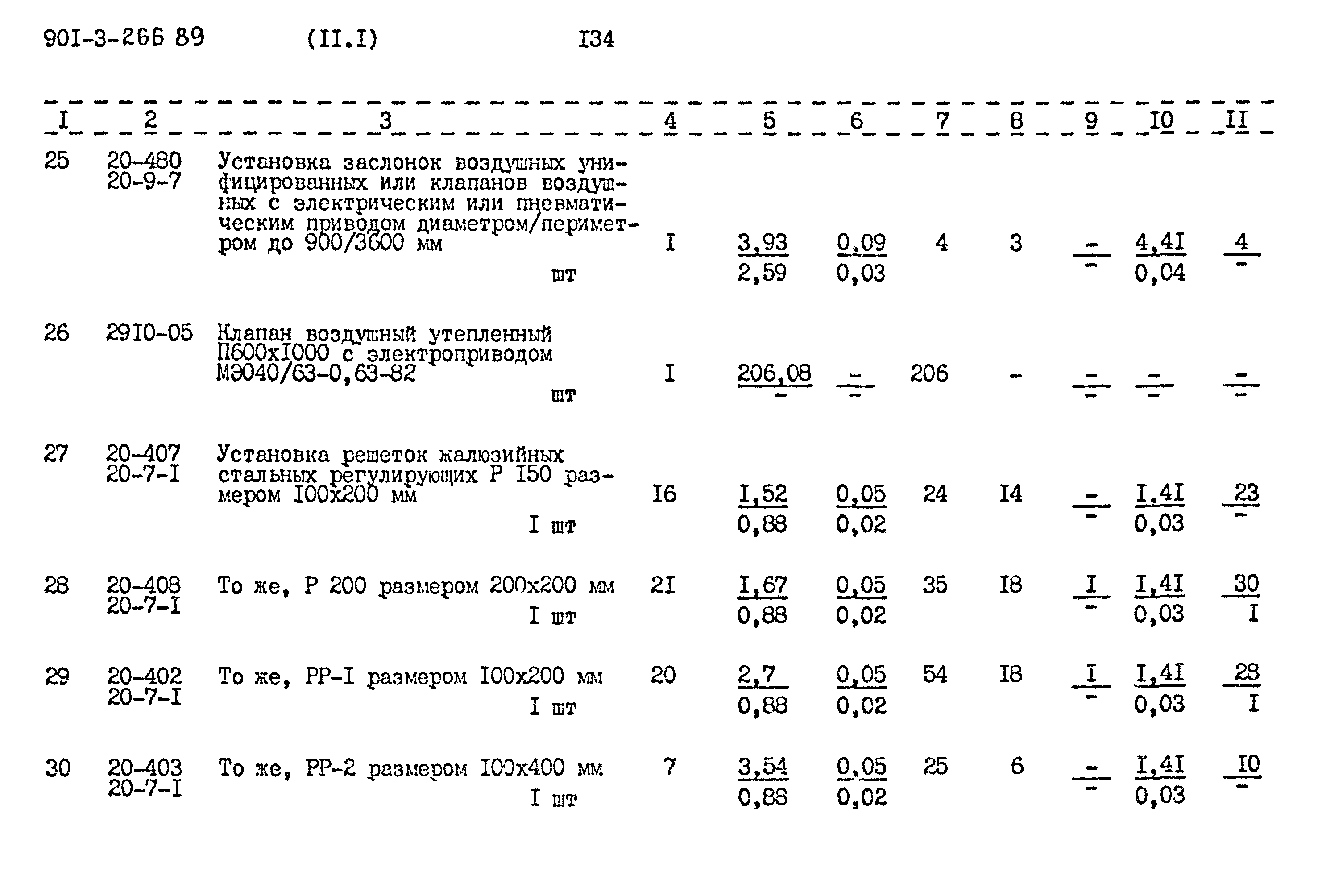 Типовой проект 901-3-266.89