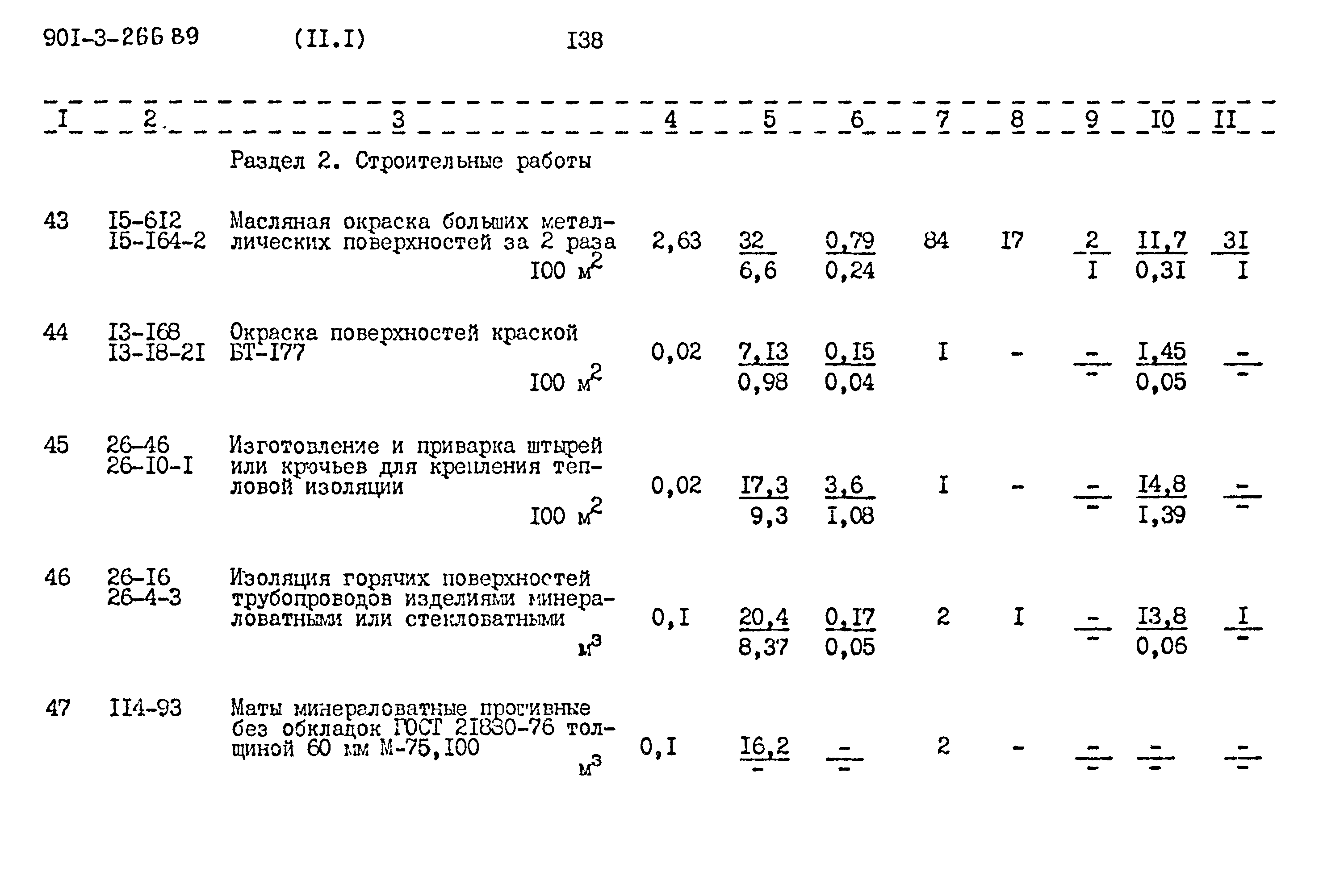 Типовой проект 901-3-266.89