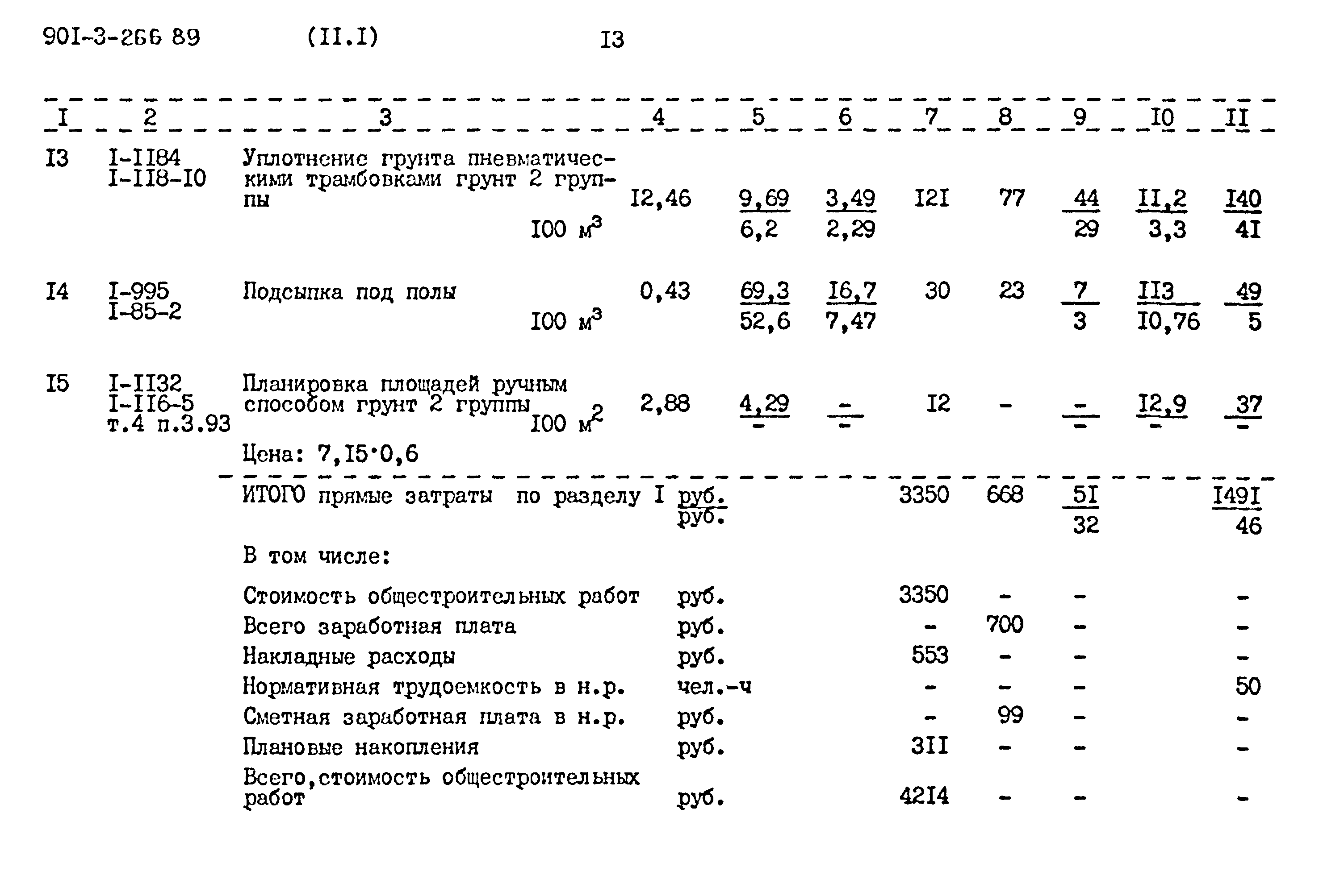 Типовой проект 901-3-266.89