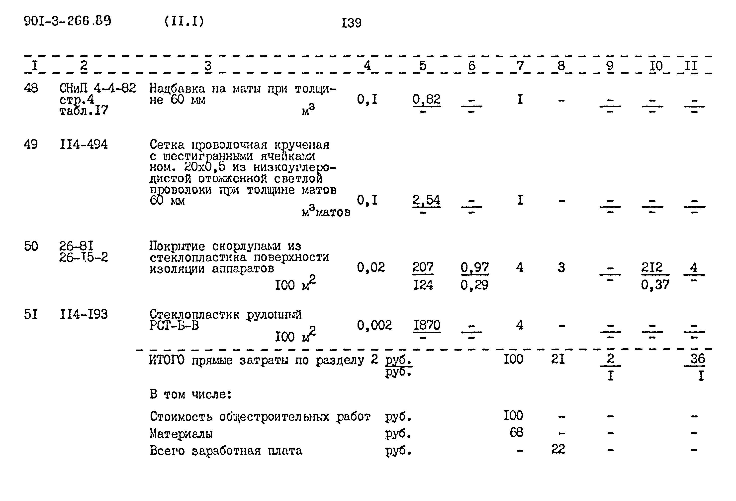 Типовой проект 901-3-266.89