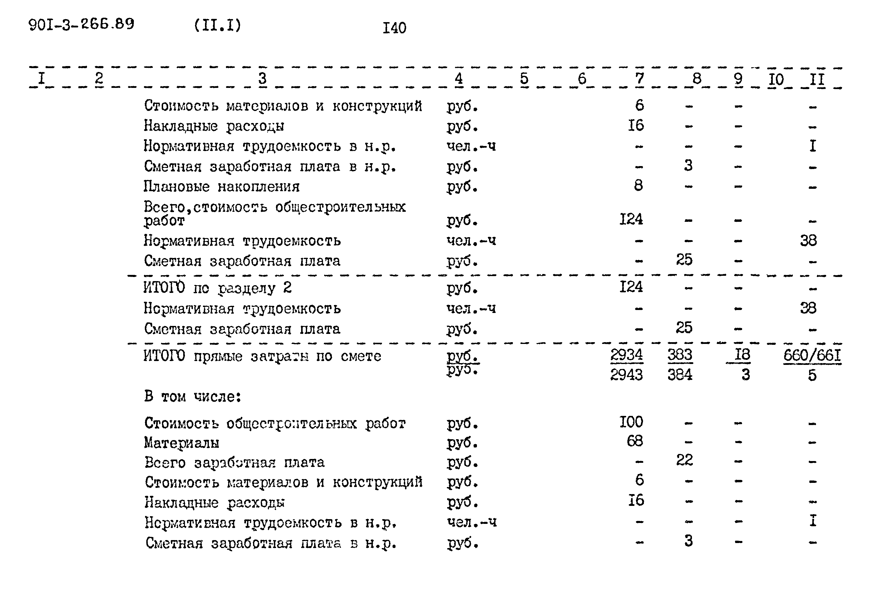 Типовой проект 901-3-266.89