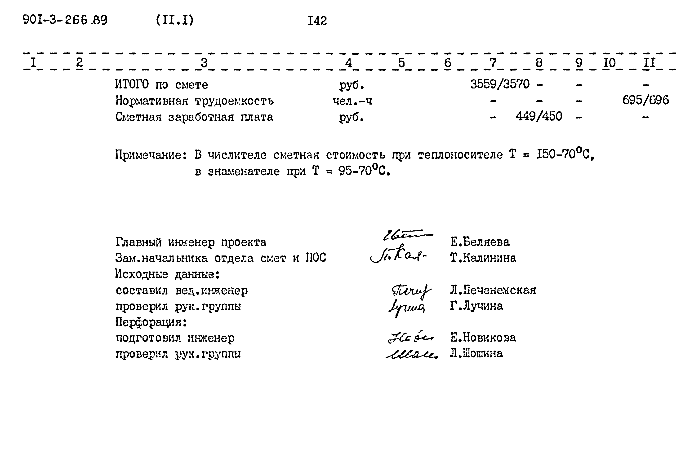 Типовой проект 901-3-266.89