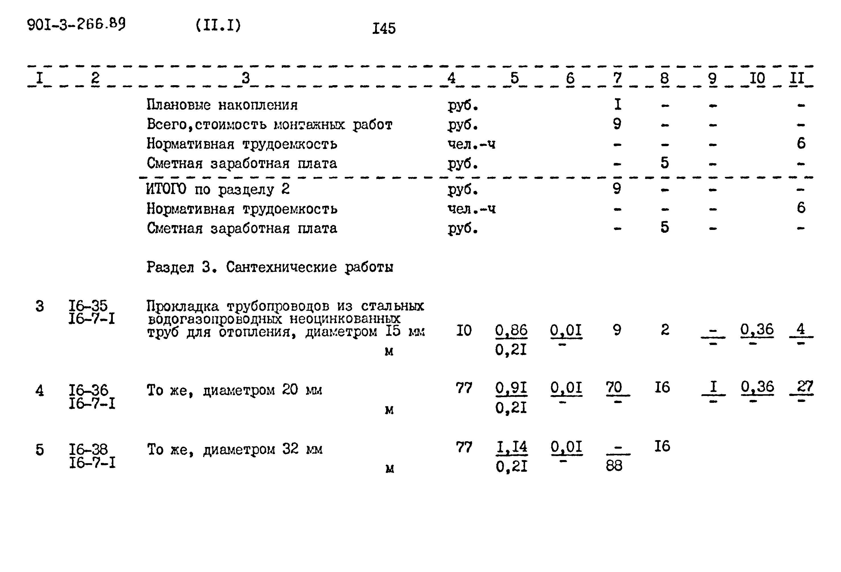Типовой проект 901-3-266.89
